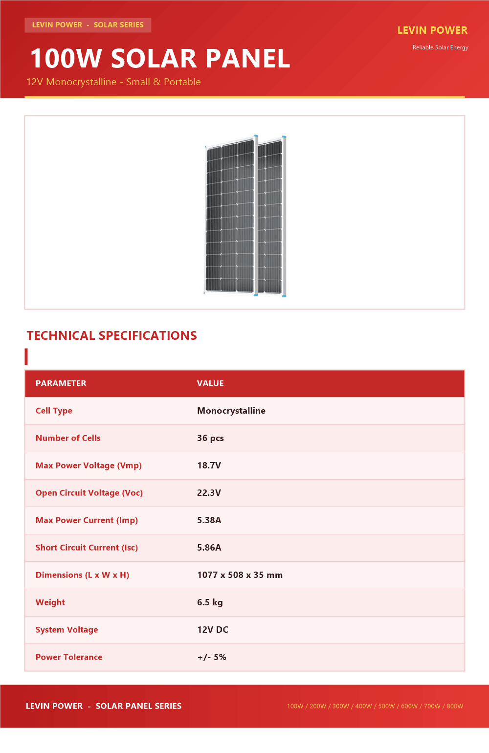LPR-100W-001