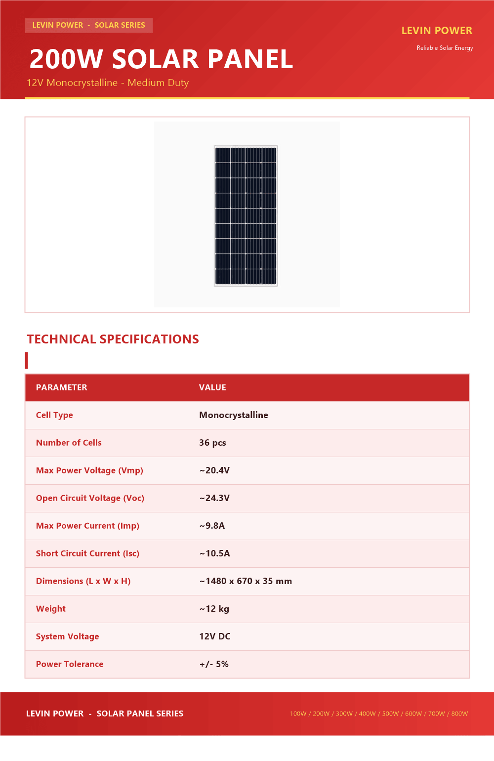 LPR-200W-001