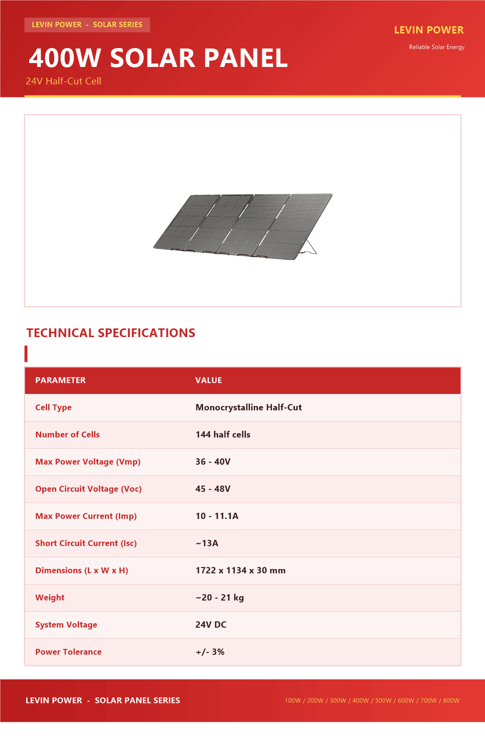 LPR-400W-001