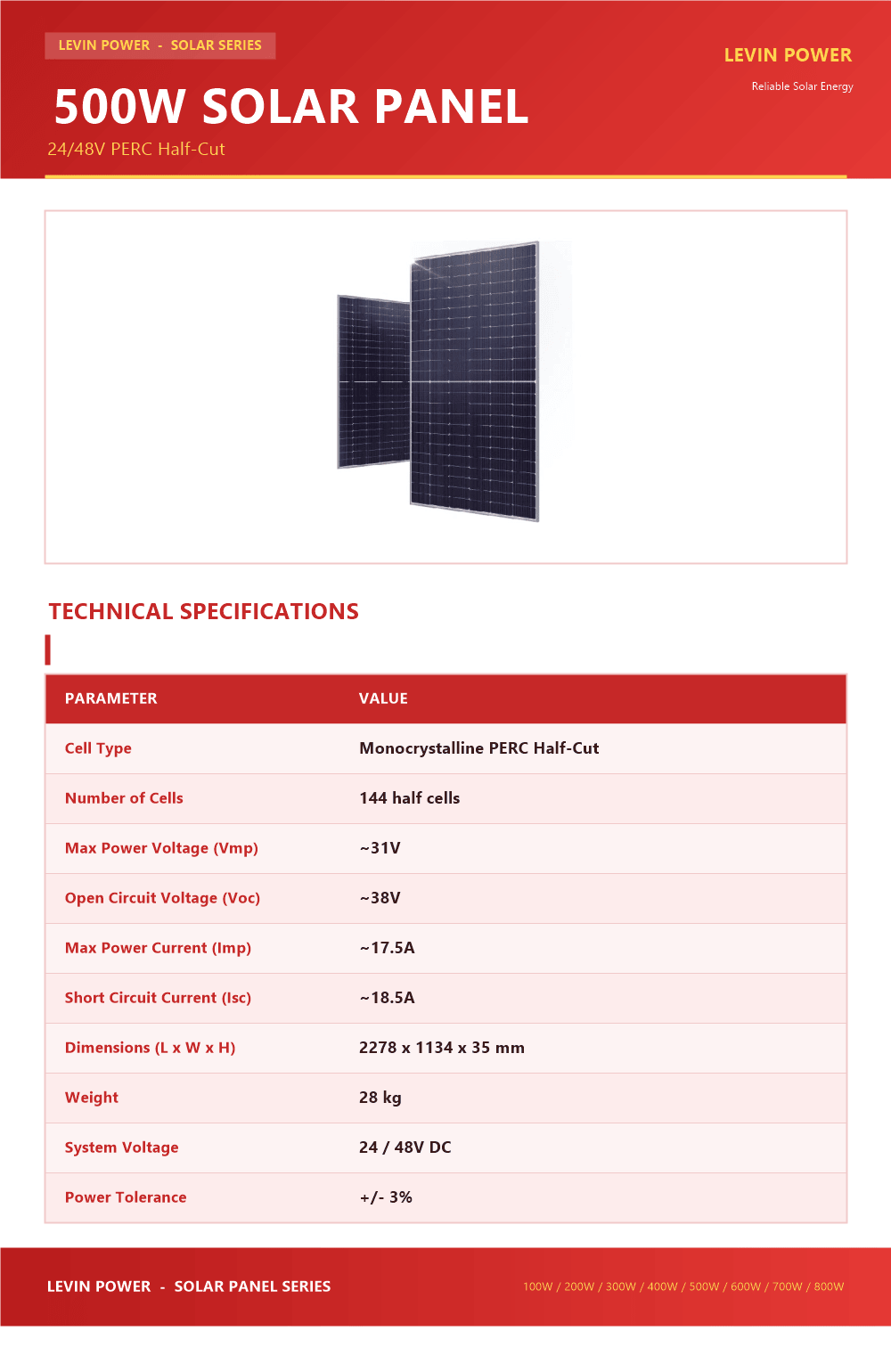 LPR-500W-001