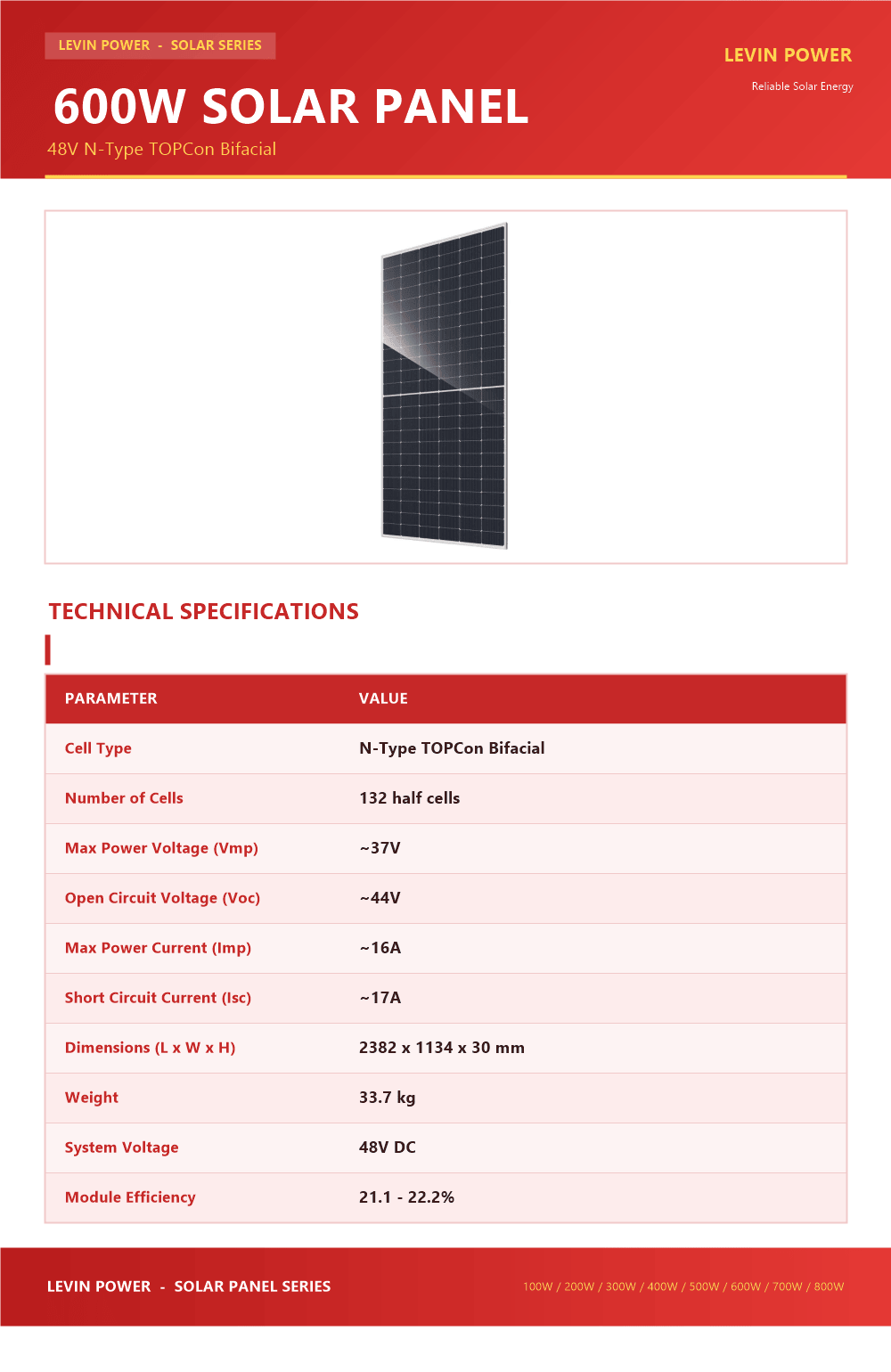 LPR-600W-001