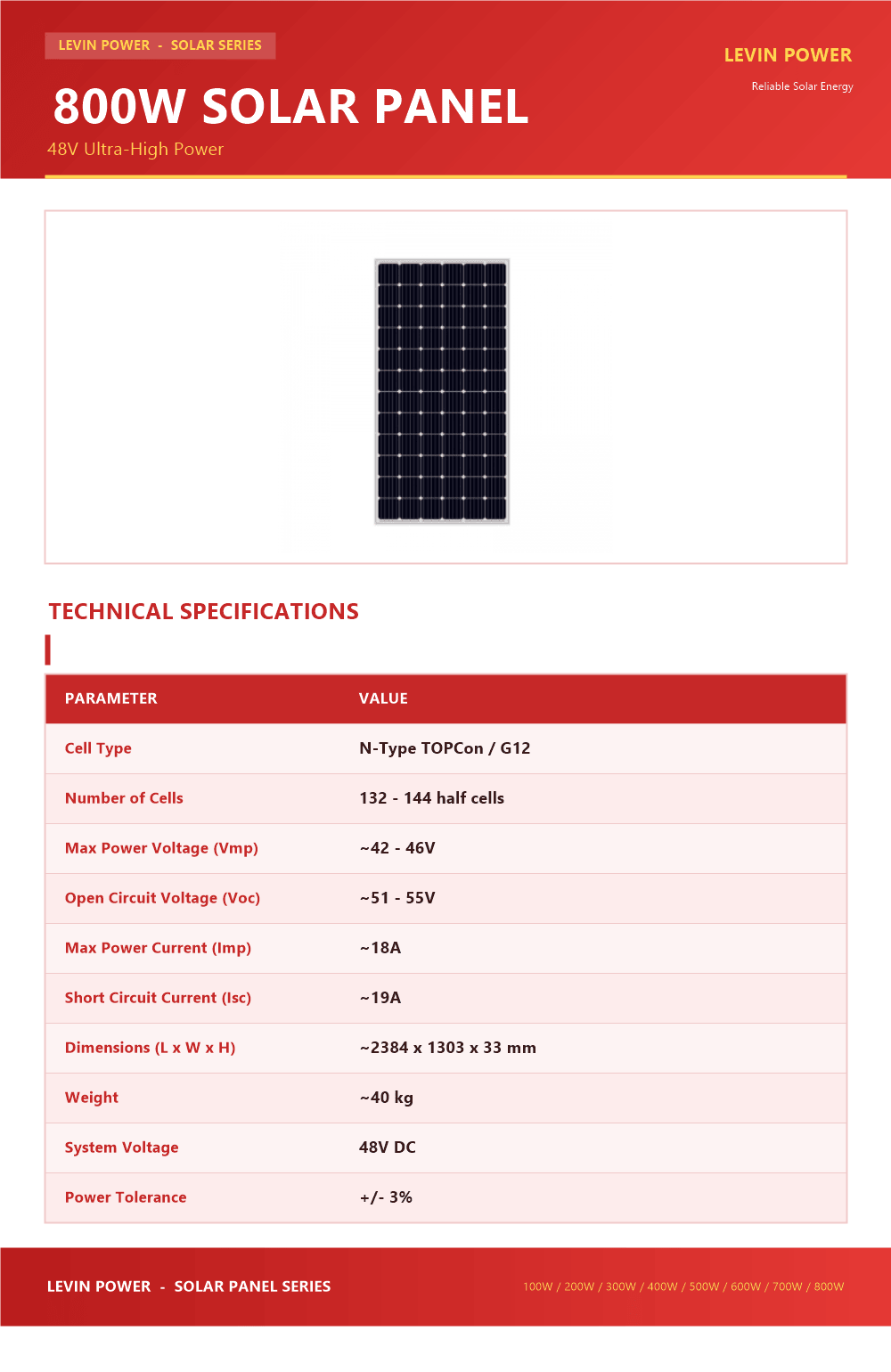 LPR-800W-001
