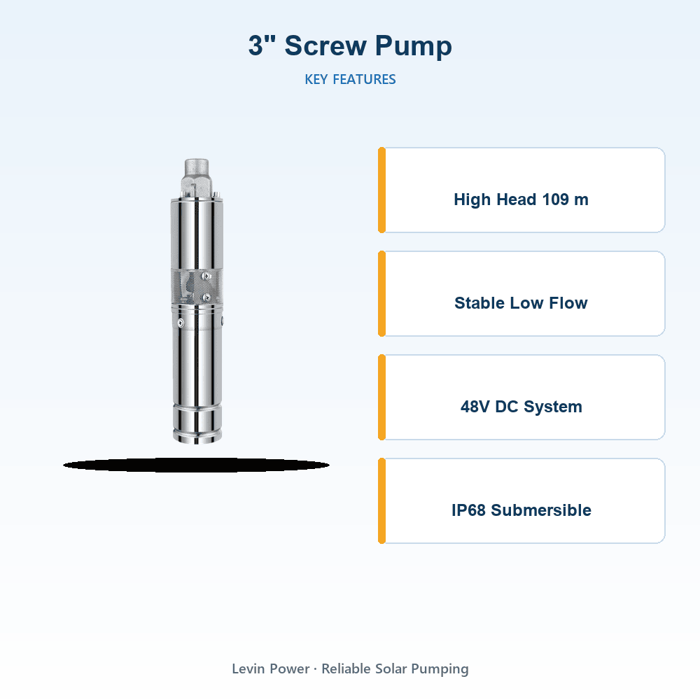 LPR-3SS1.7-109-48-500
