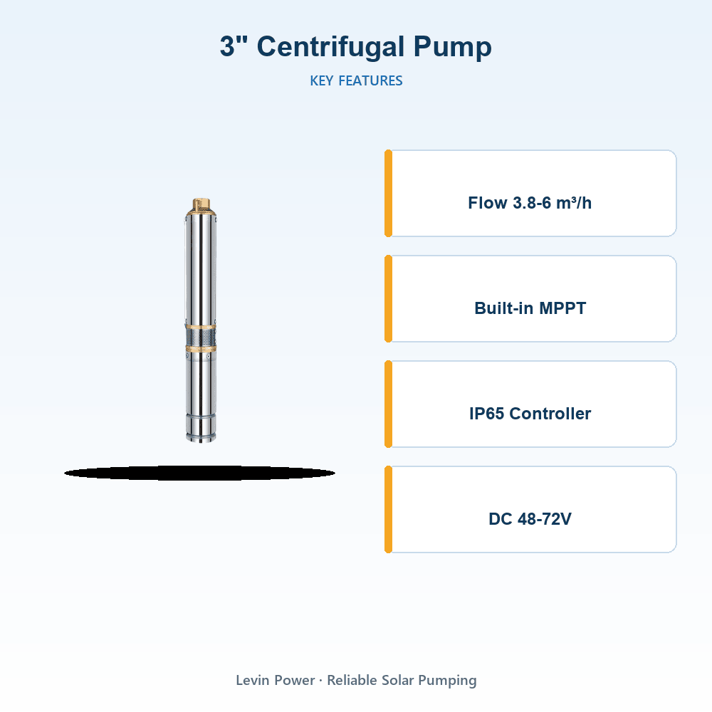 LPR-3SC3.8-80-48-600