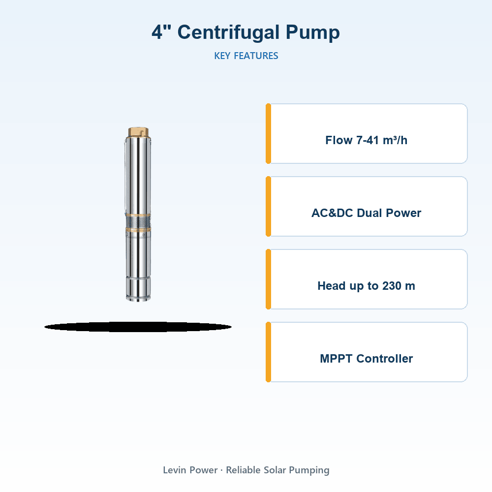 LPR-4SC7-135-180-1500-A/D