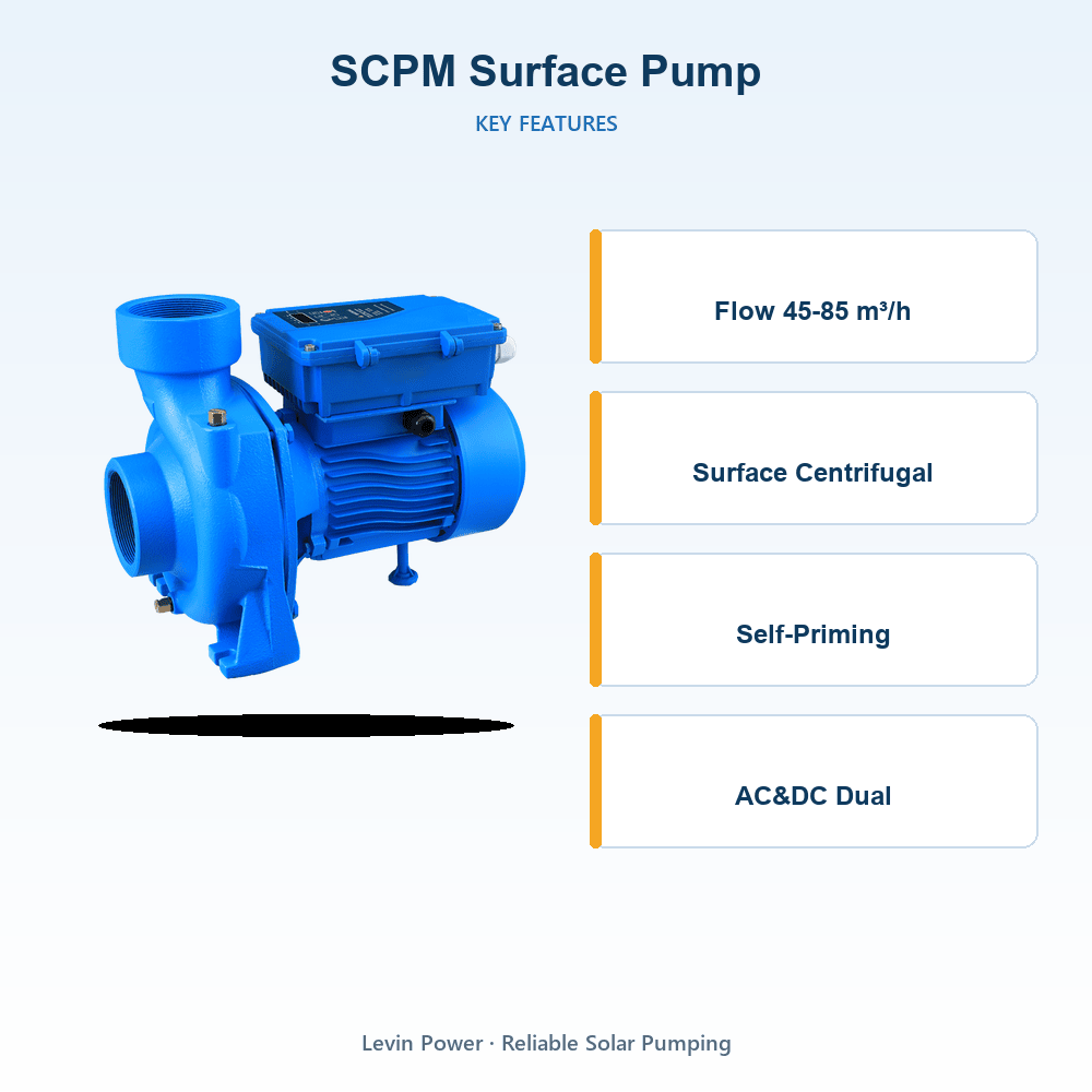 LPR-SCPM45-17-180-1500-A/D
