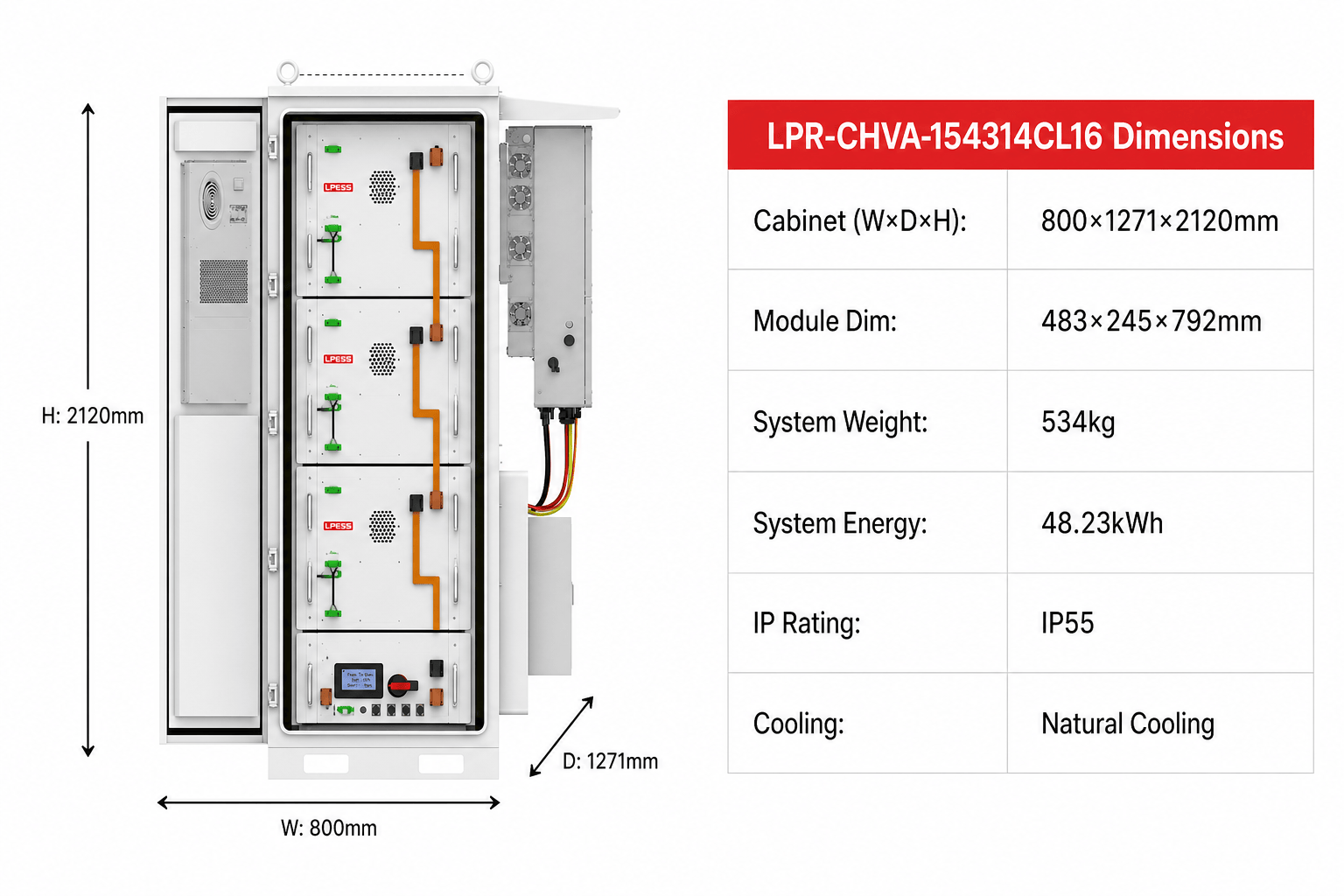 LPR-CHVA-154314CL16