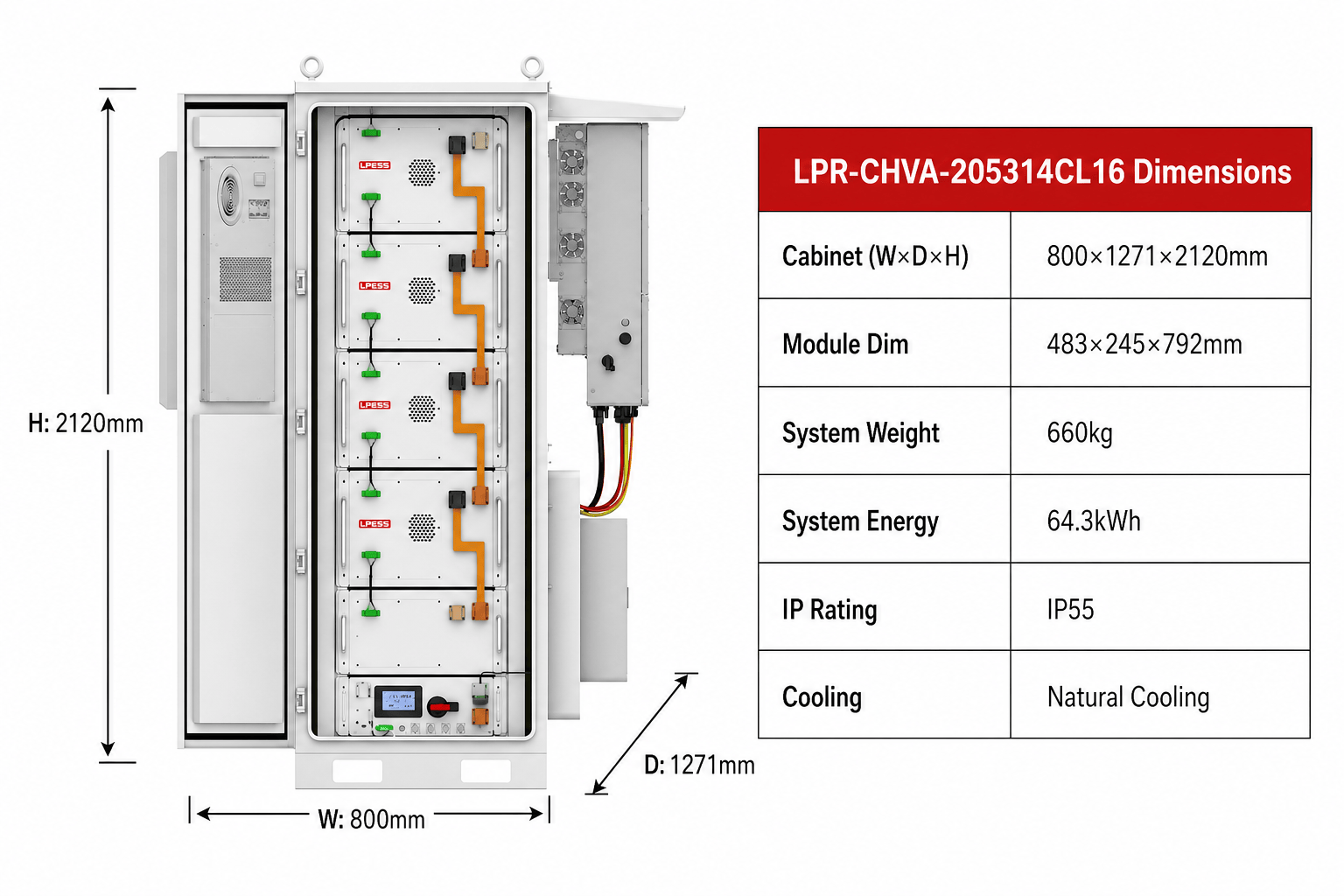 LPR-CHVA-205314CL16