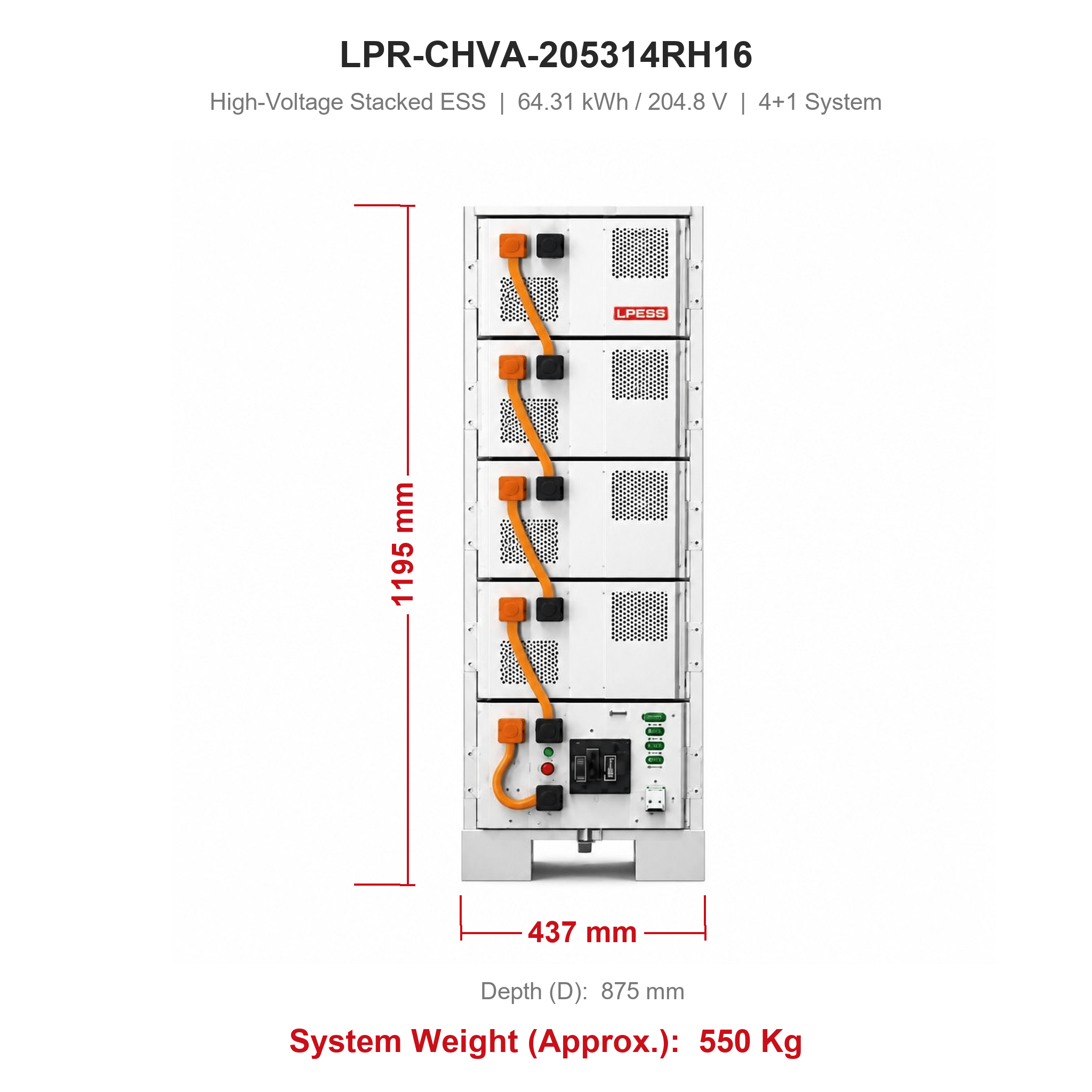LPR-CHVA-205314RH16