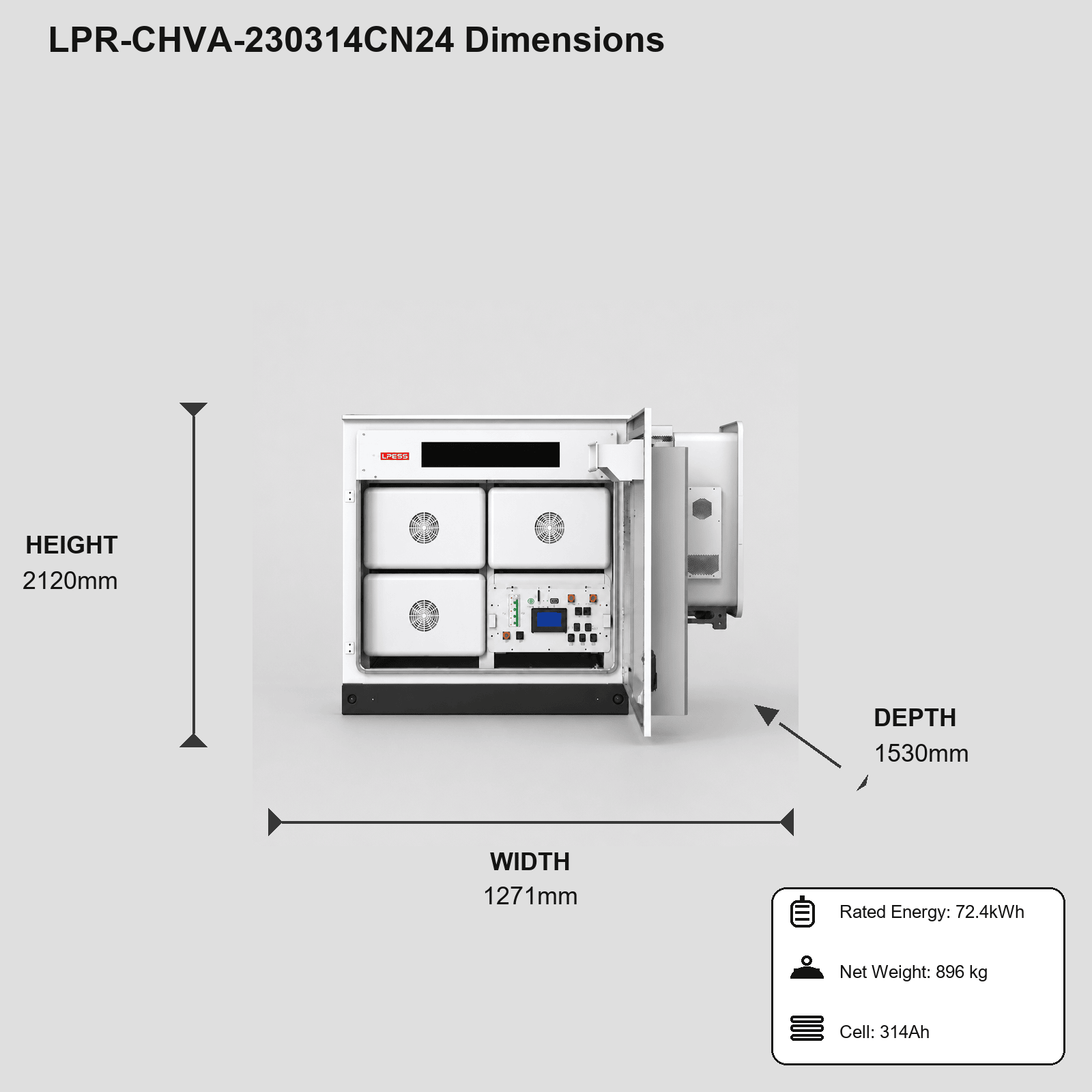 LPR-CHVA-230314CN24