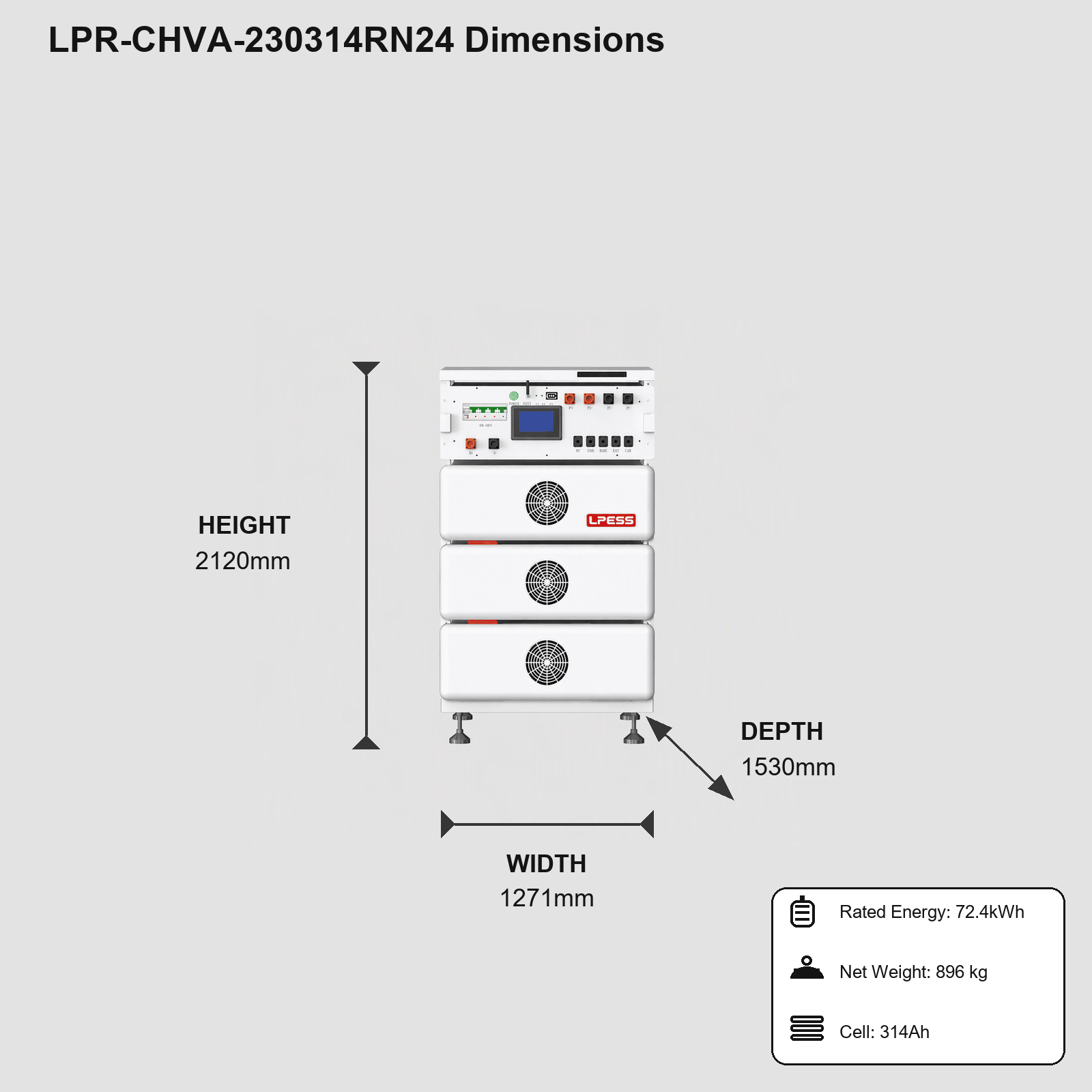 LPR-CHVA-230314RN24