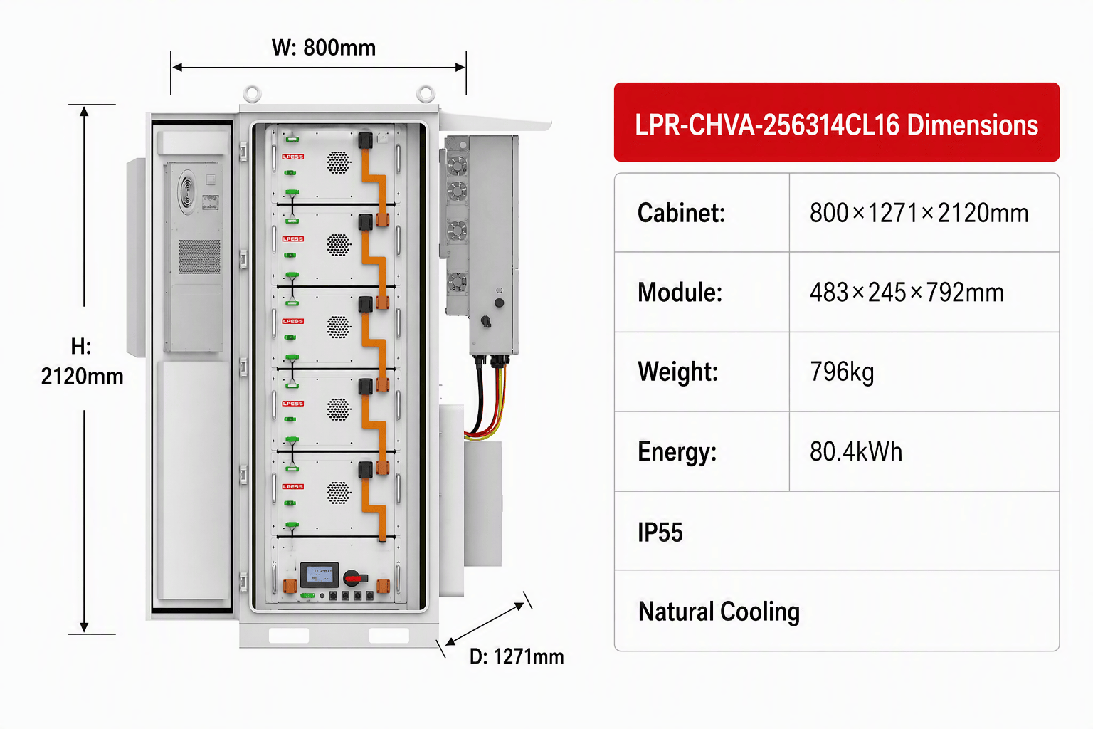 LPR-CHVA-256314CL16