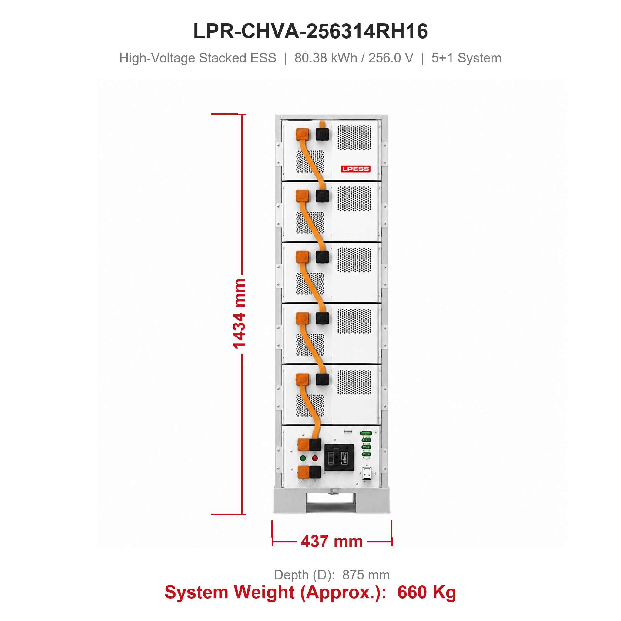 LPR-CHVA-256314RH16