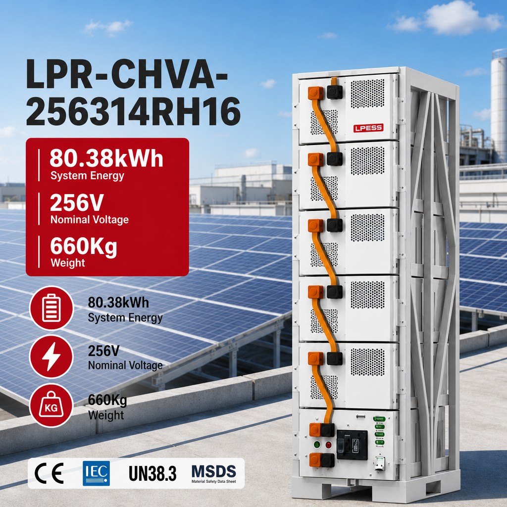 LPR-CHVA-256314RH16