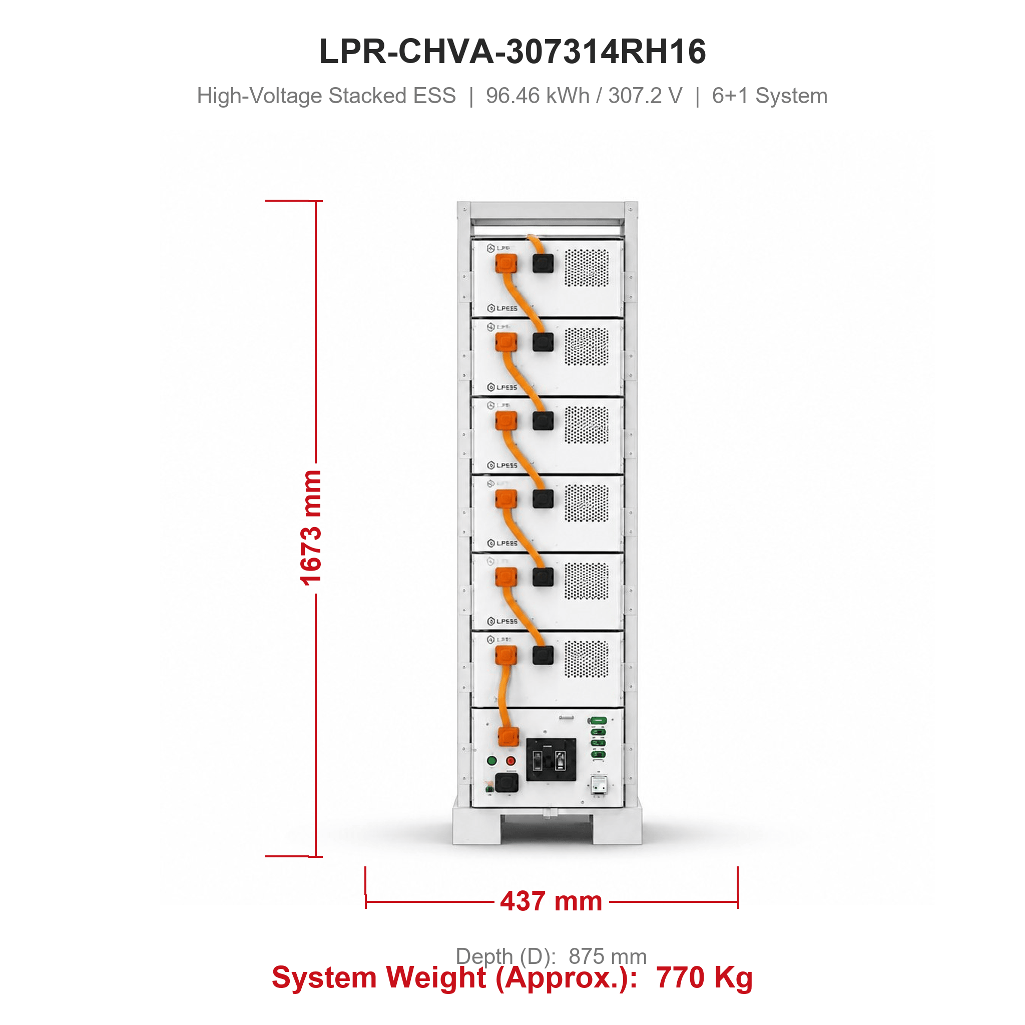 LPR-CHVA-307314RH16
