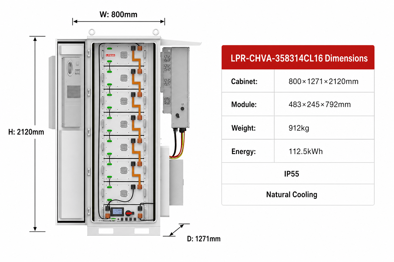 LPR-CHVA-358314CL16