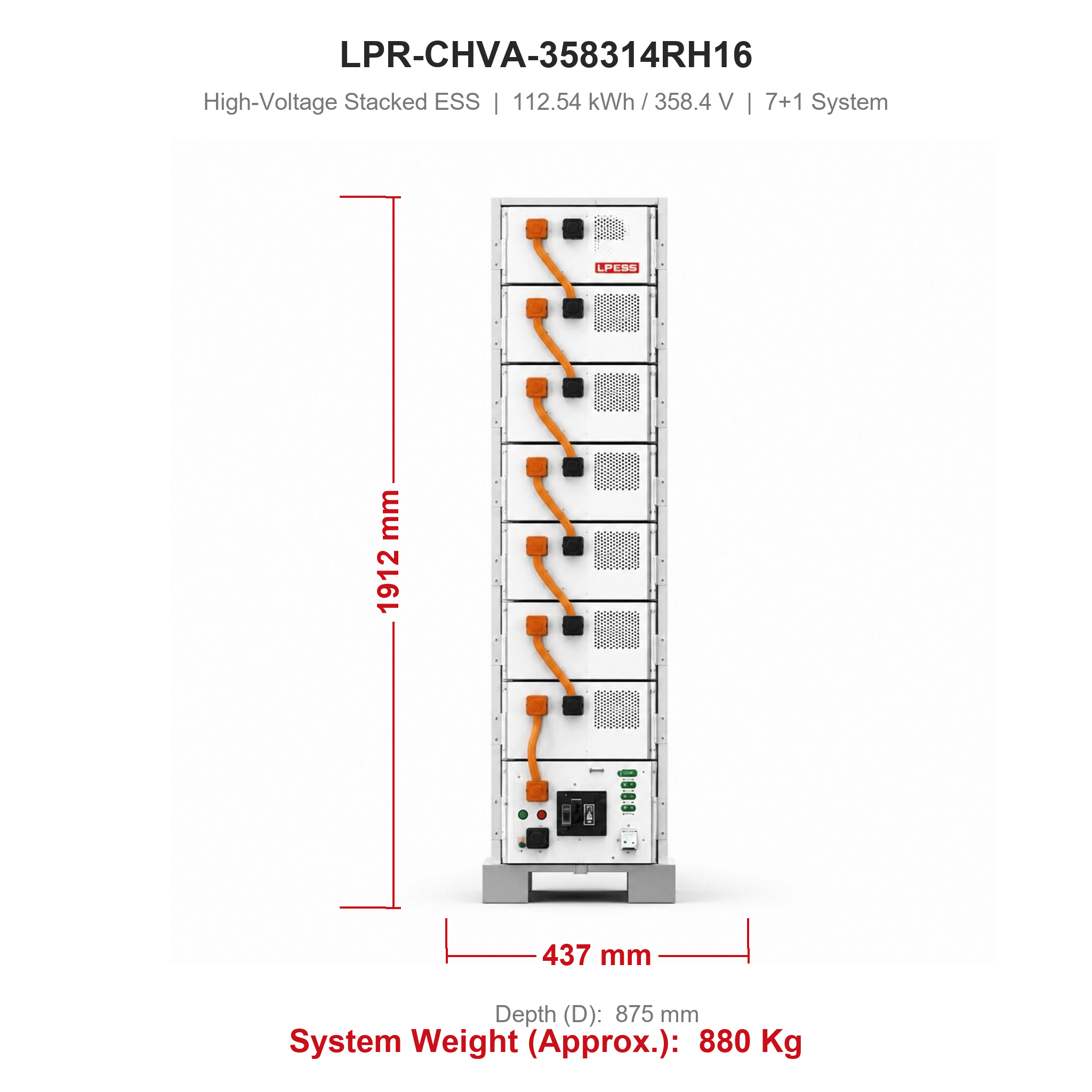 LPR-CHVA-358314RH16