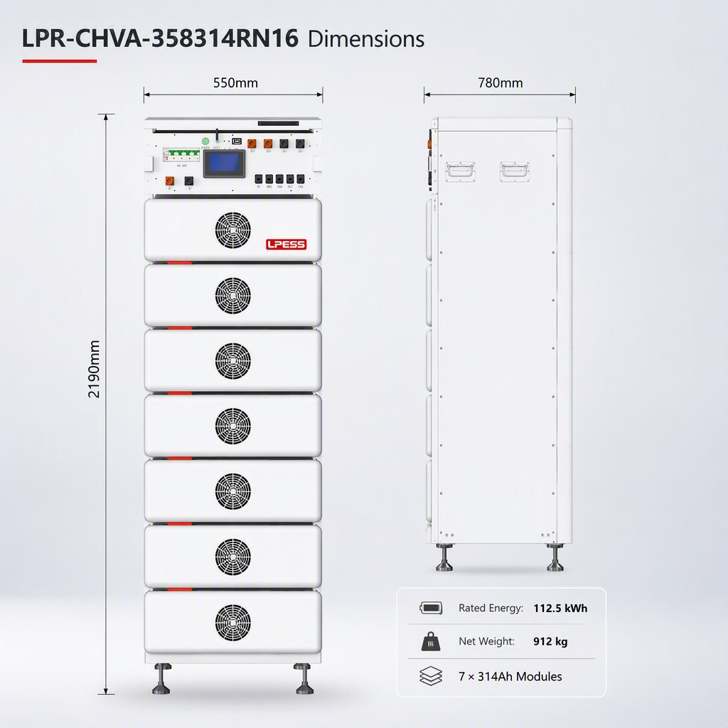 LPR-CHVA-358314RN16