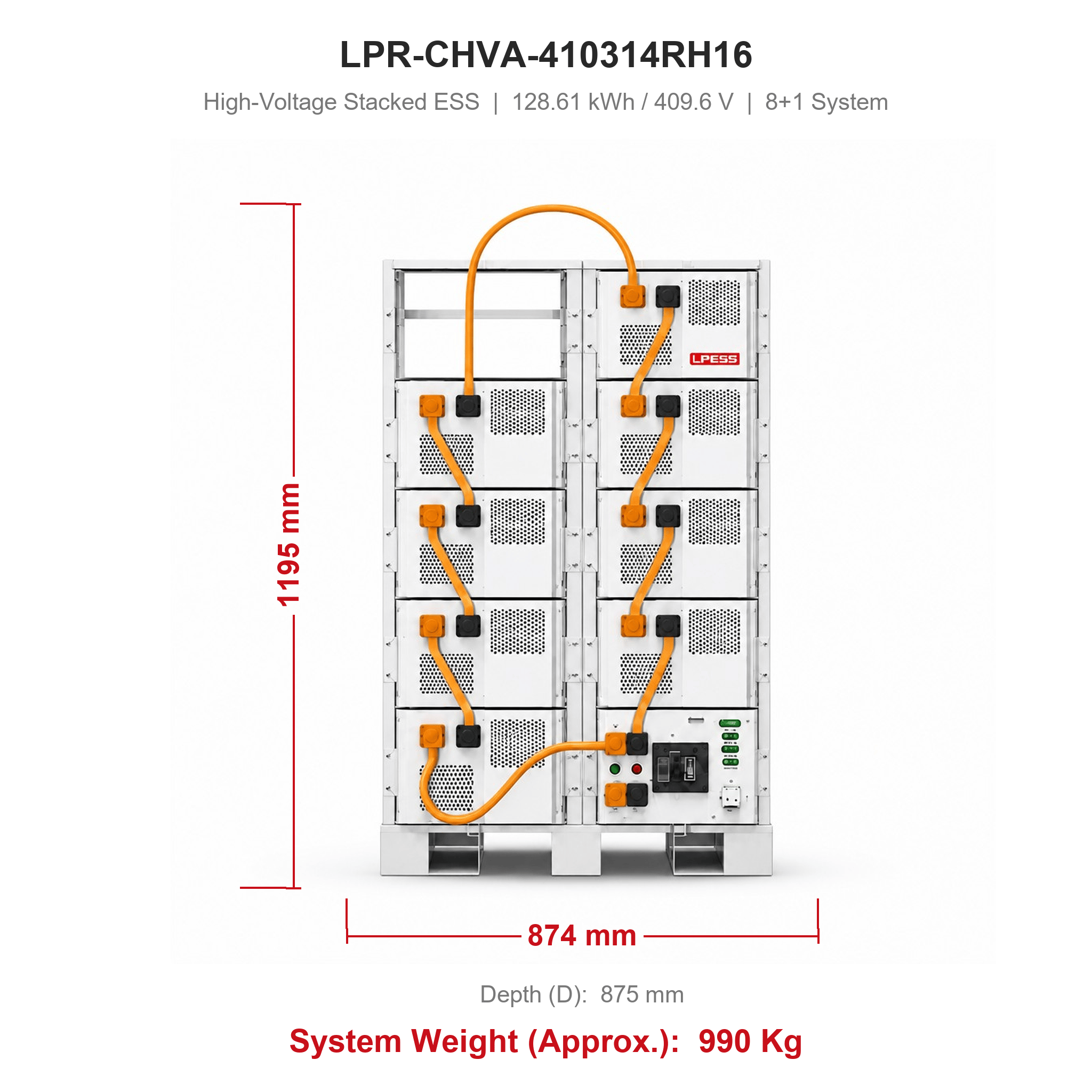 LPR-CHVA-410314RH16