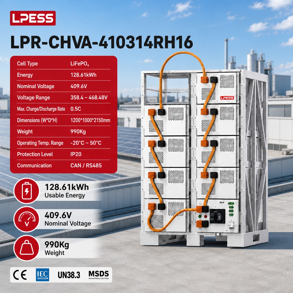 LPR-CHVA-410314RH16