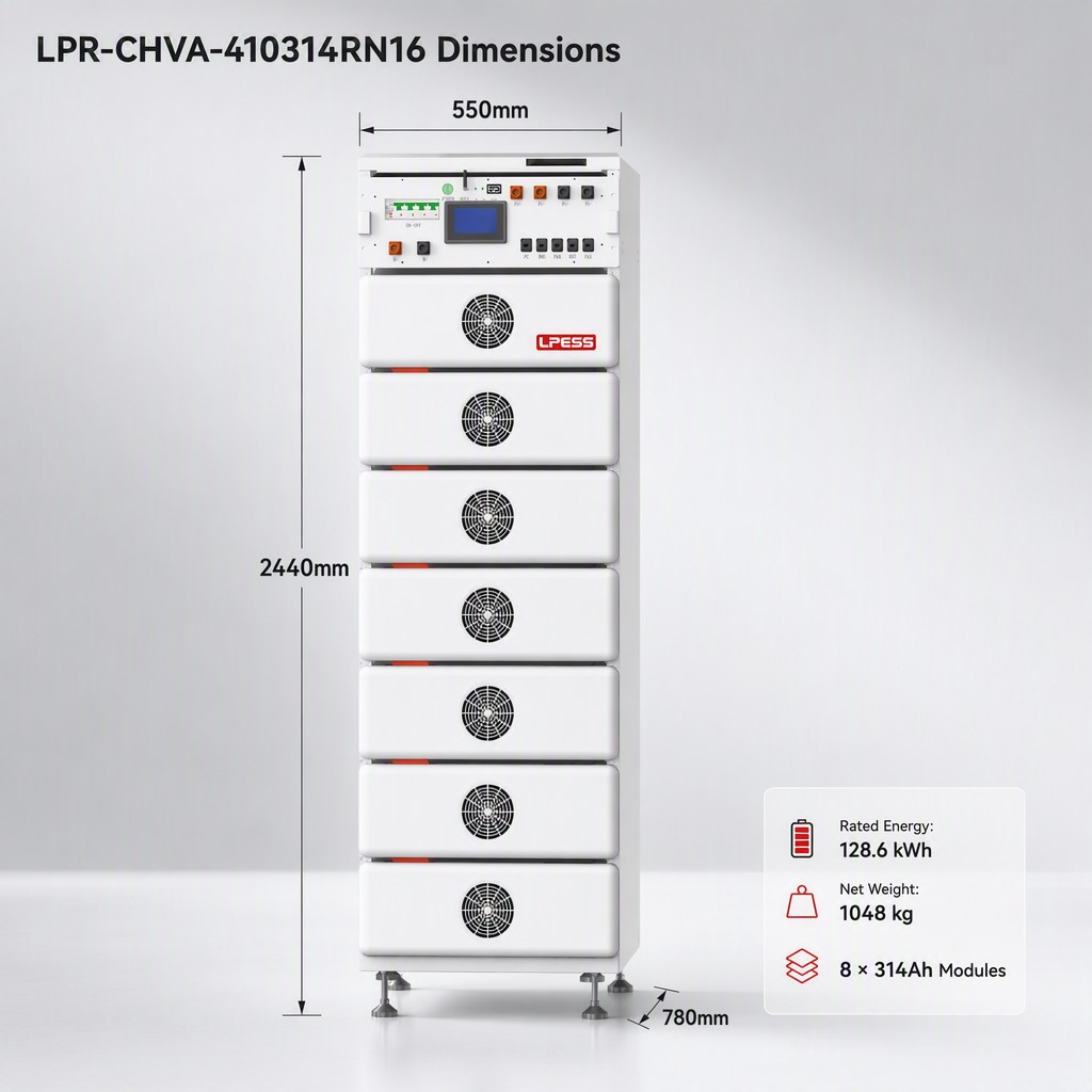 LPR-CHVA-410314RN16