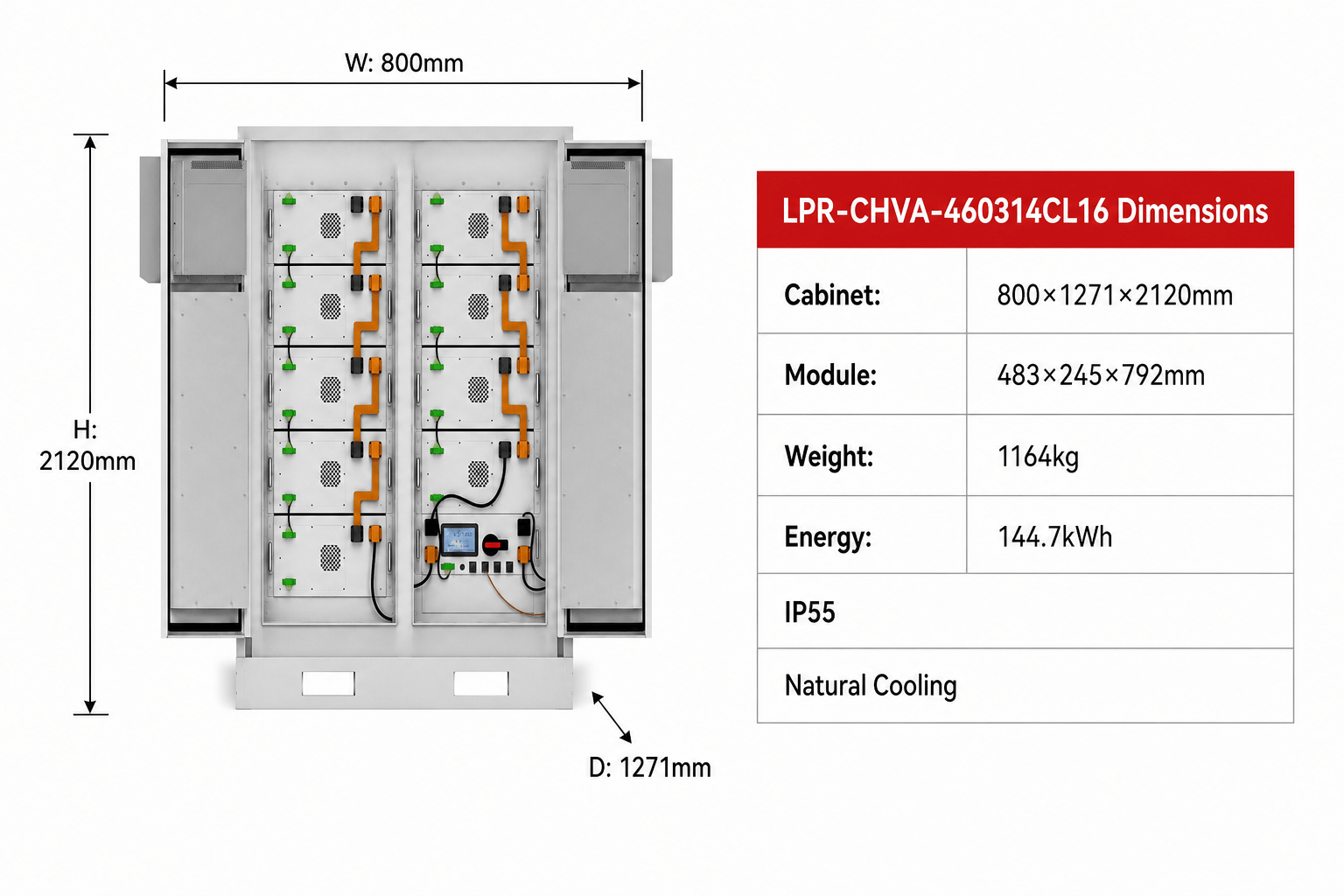 LPR-CHVA-460314CL16