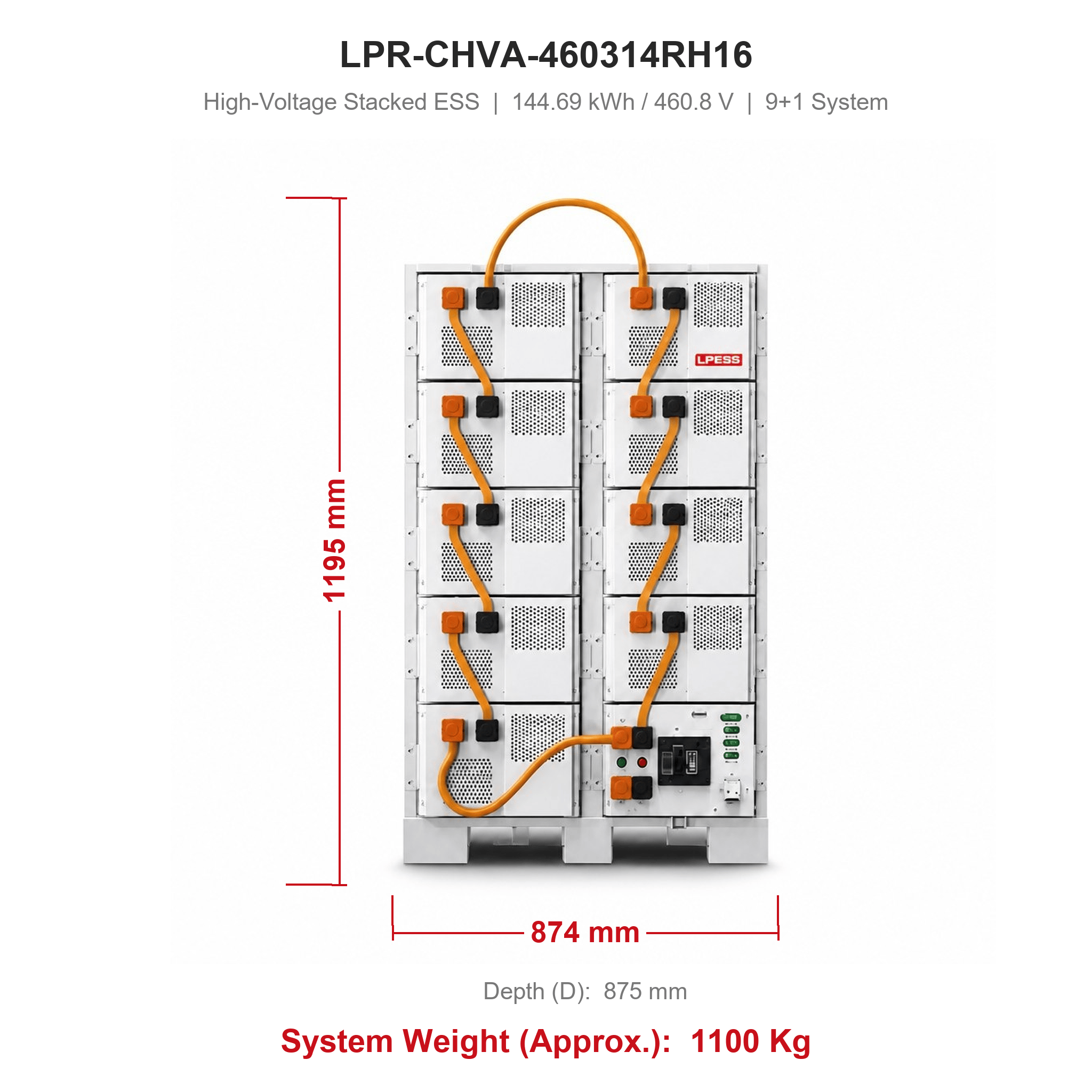 LPR-CHVA-460314RH16