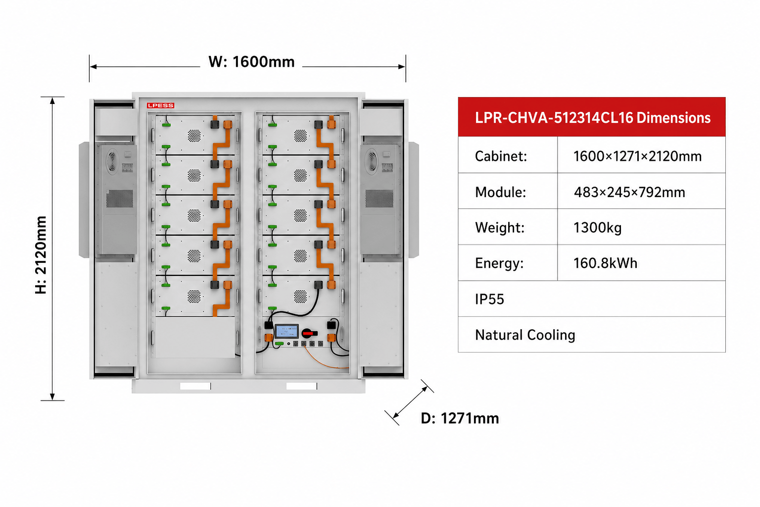 LPR-CHVA-512314CL16