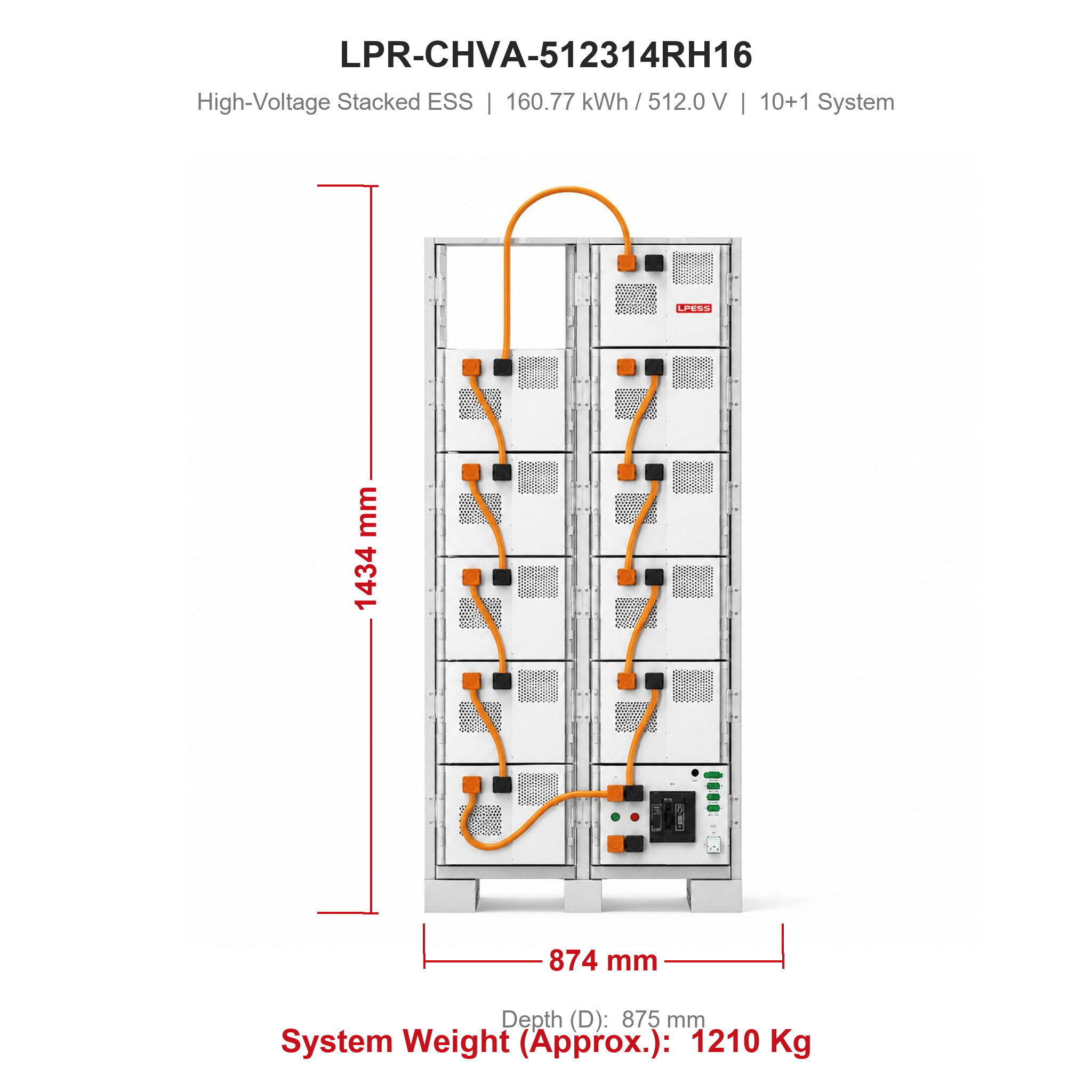 LPR-CHVA-512314RH16
