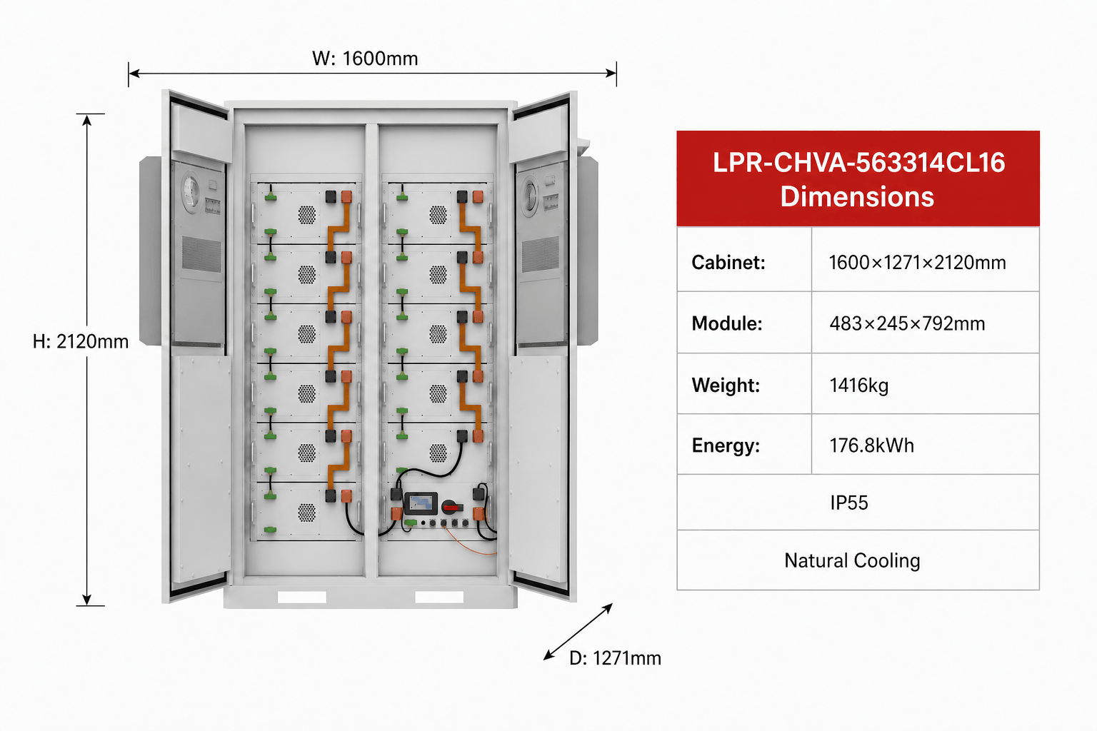 LPR-CHVA-563314CL16