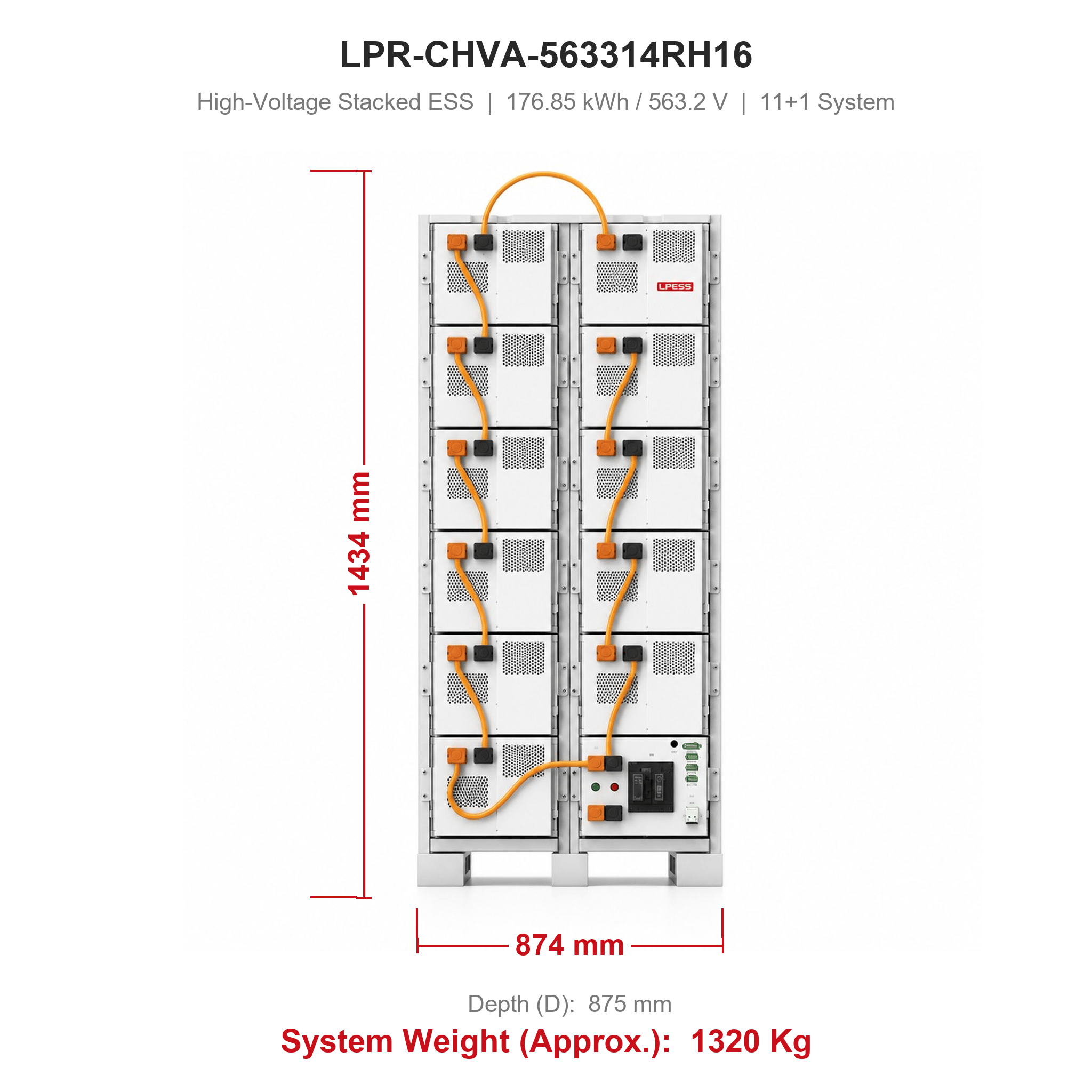 LPR-CHVA-563314RH16