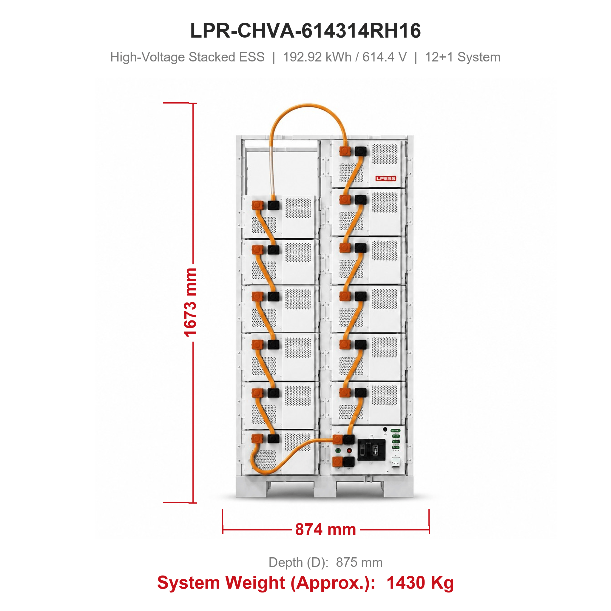 LPR-CHVA-614314RH16