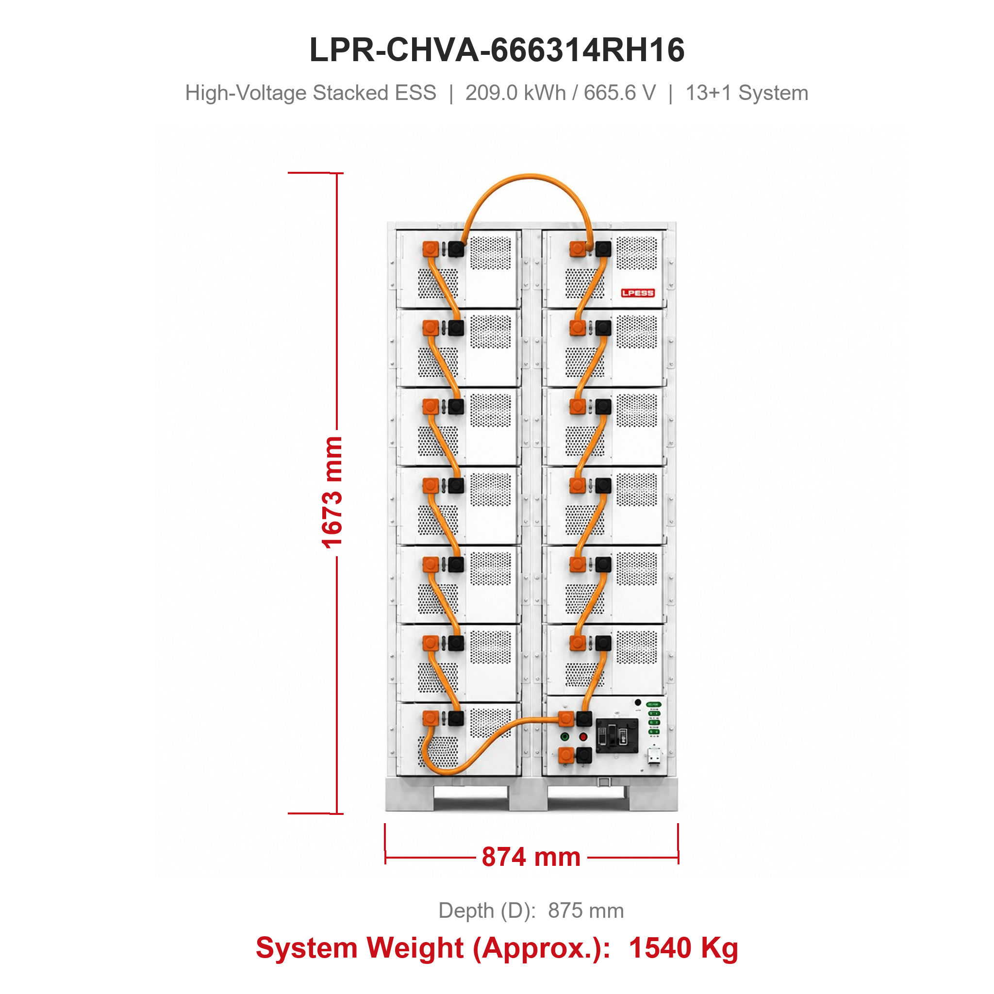 LPR-CHVA-666314RH16