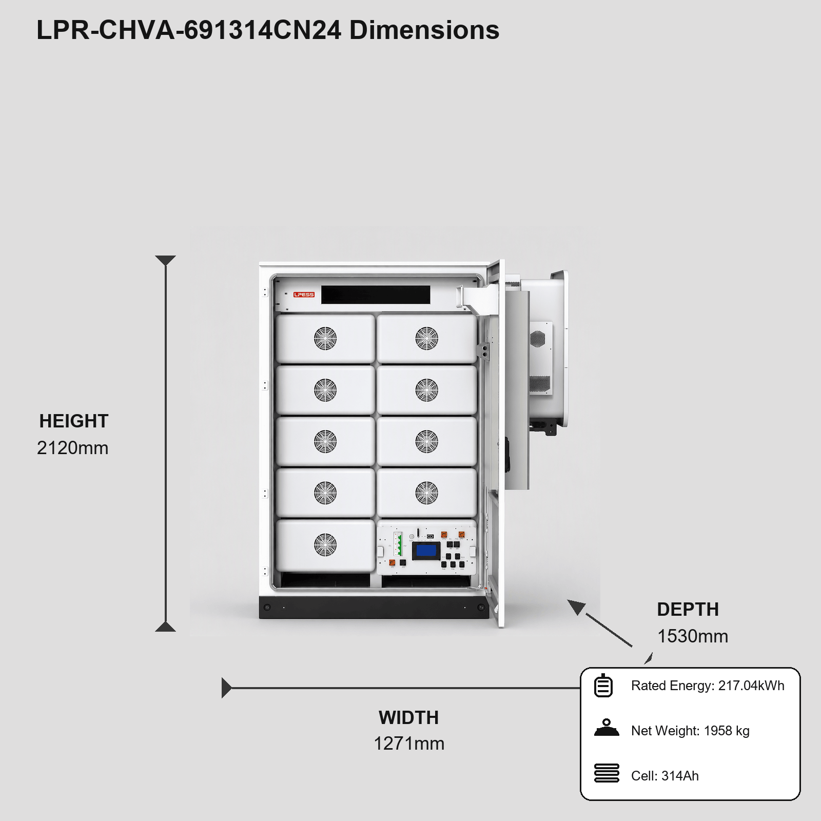 LPR-CHVA-691314CN24