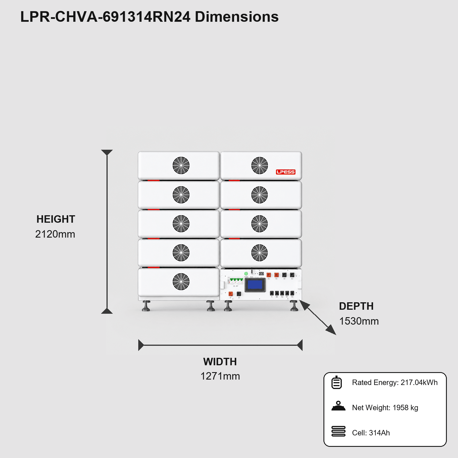 LPR-CHVA-691314RN24