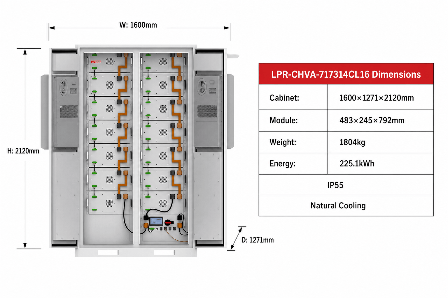 LPR-CHVA-717314CL16