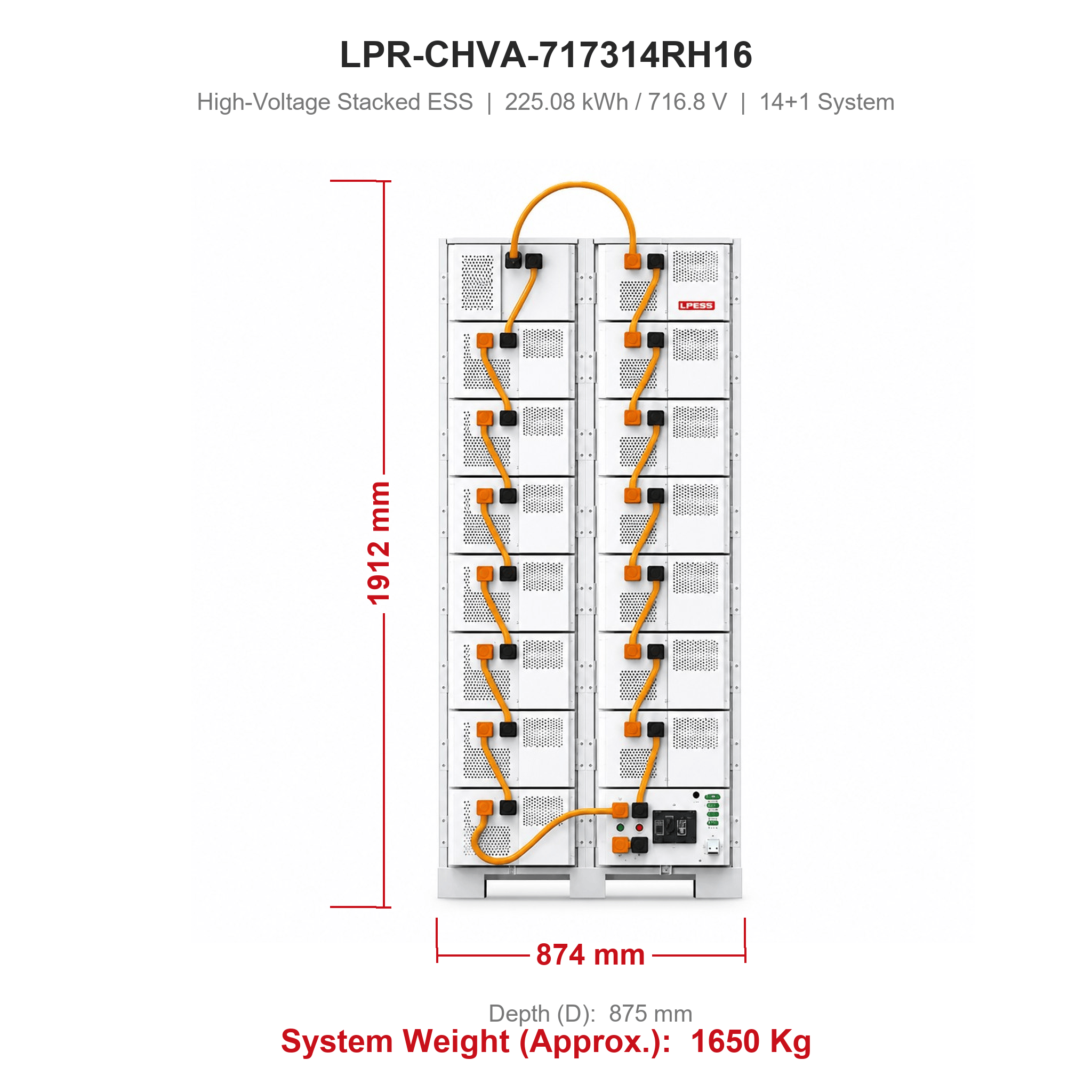 LPR-CHVA-717314RH16