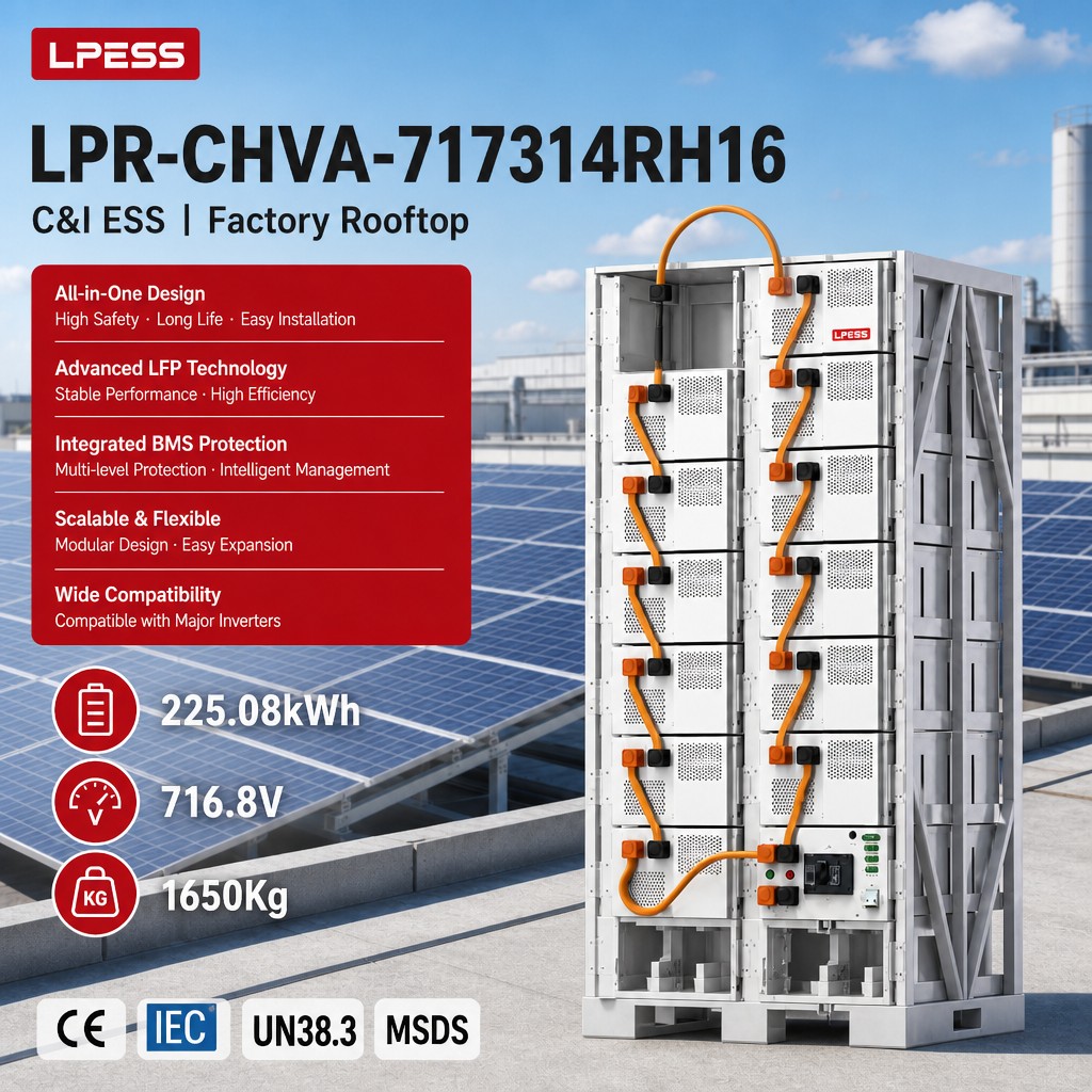 LPR-CHVA-717314RH16