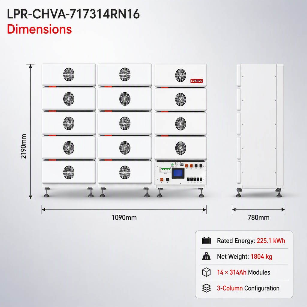 LPR-CHVA-717314RN16