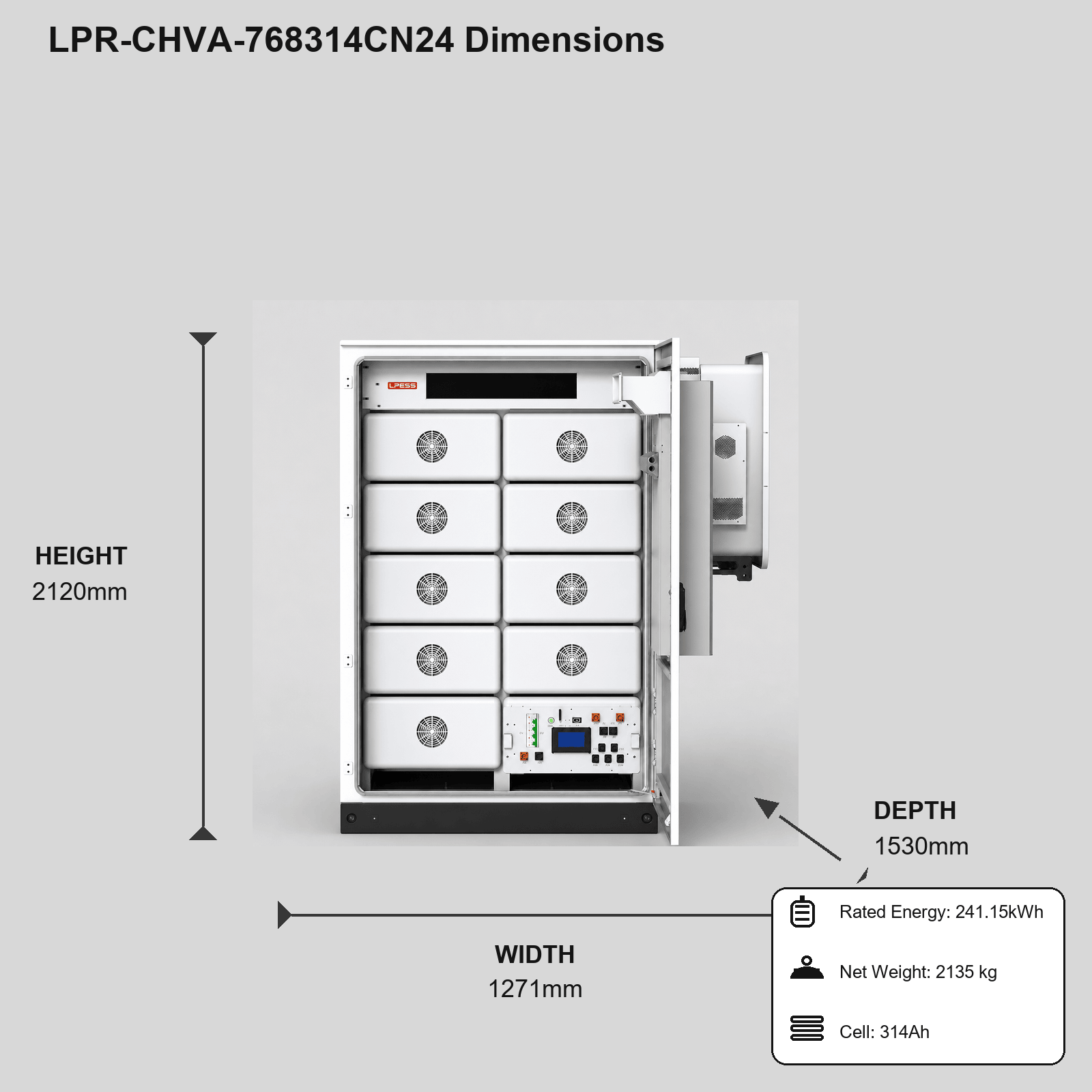 LPR-CHVA-768314CN24