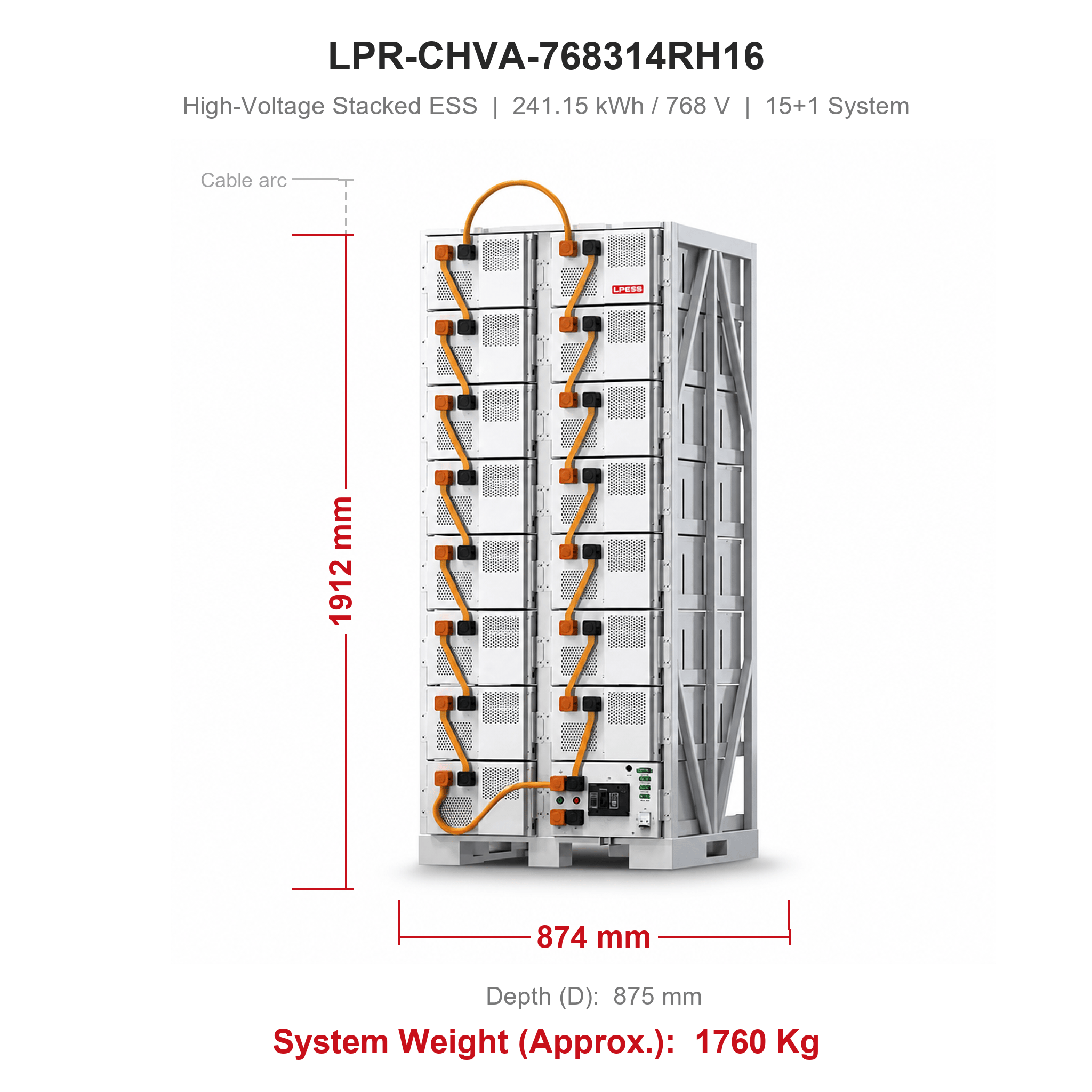 LPR-CHVA-768314RH16