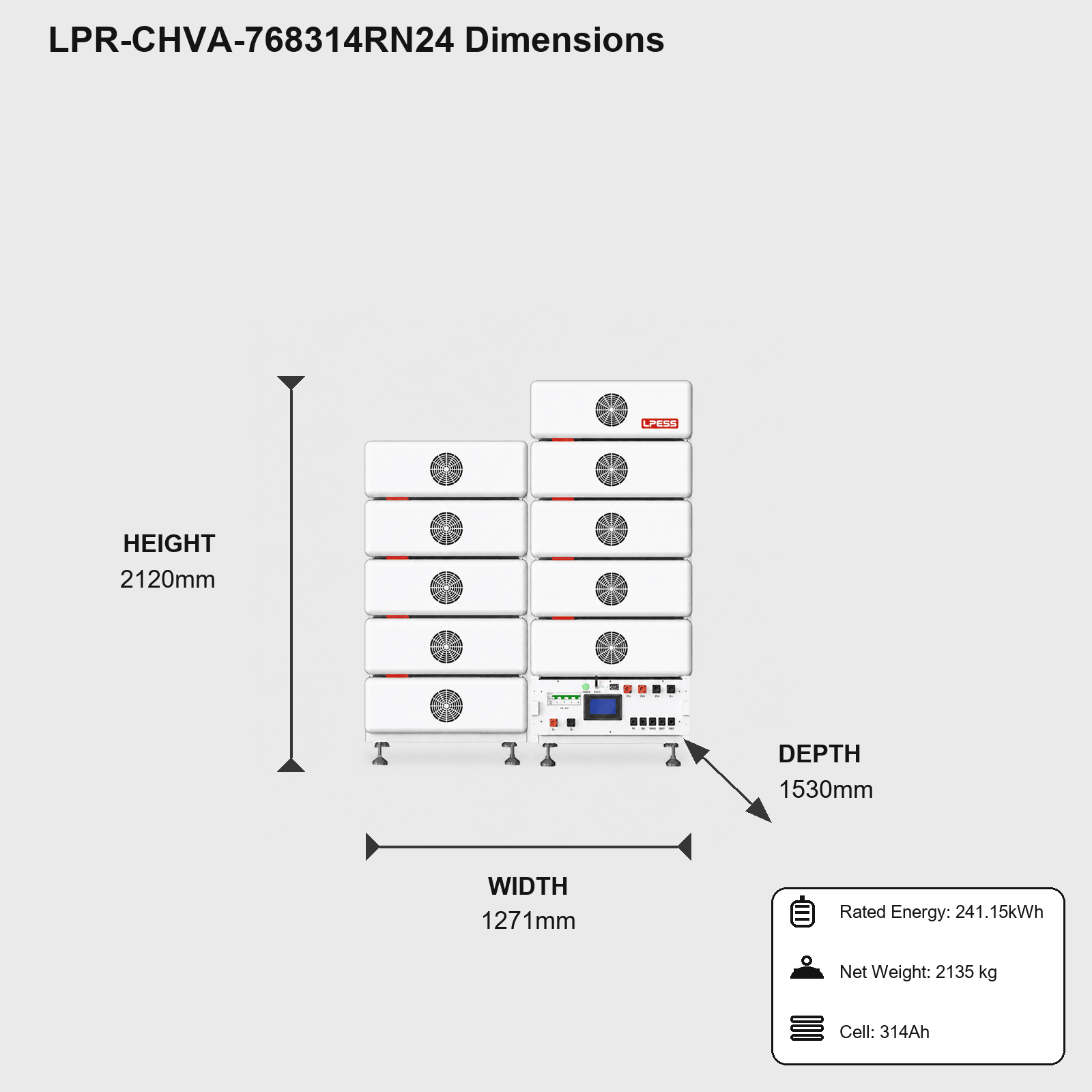 LPR-CHVA-768314RN24