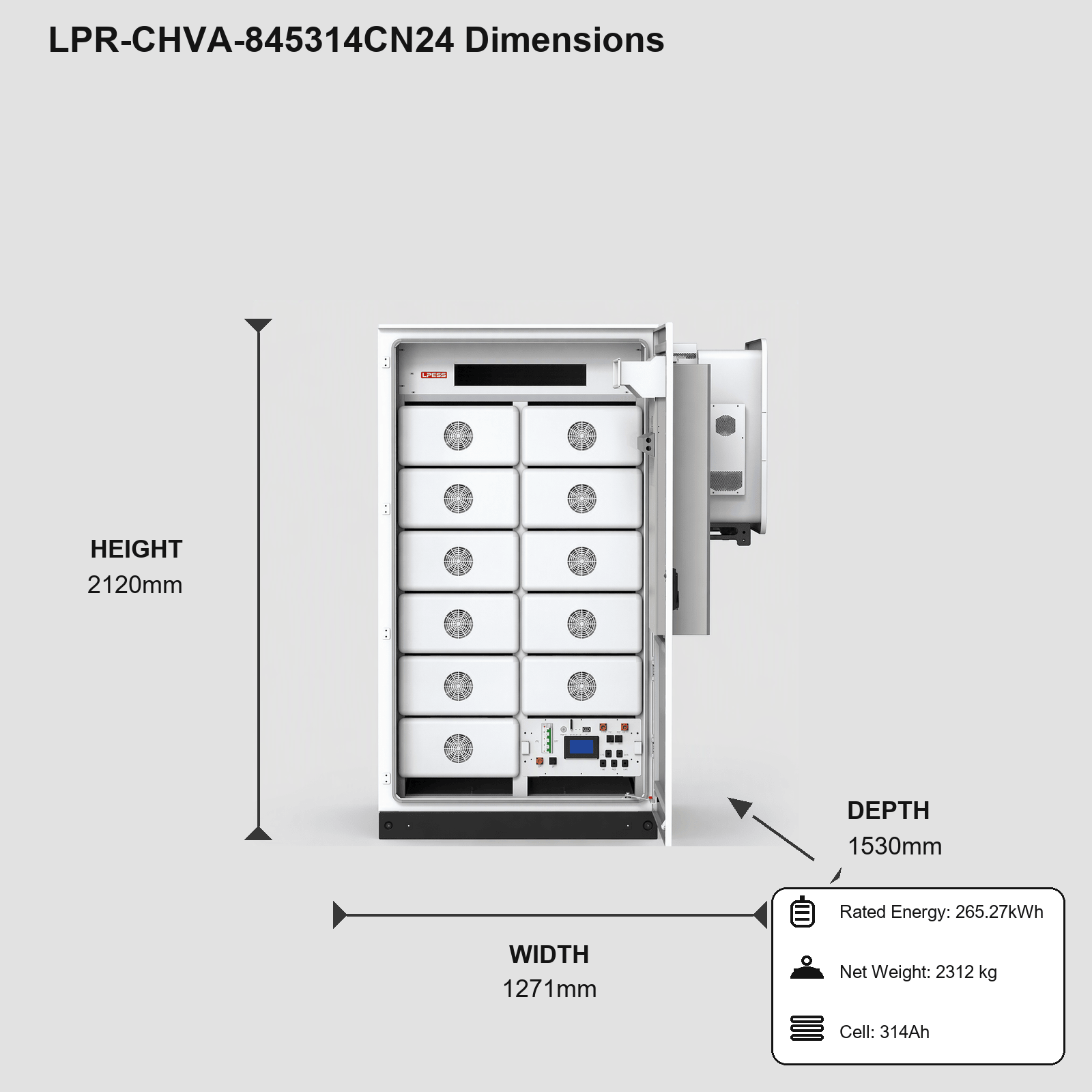 LPR-CHVA-845314CN24