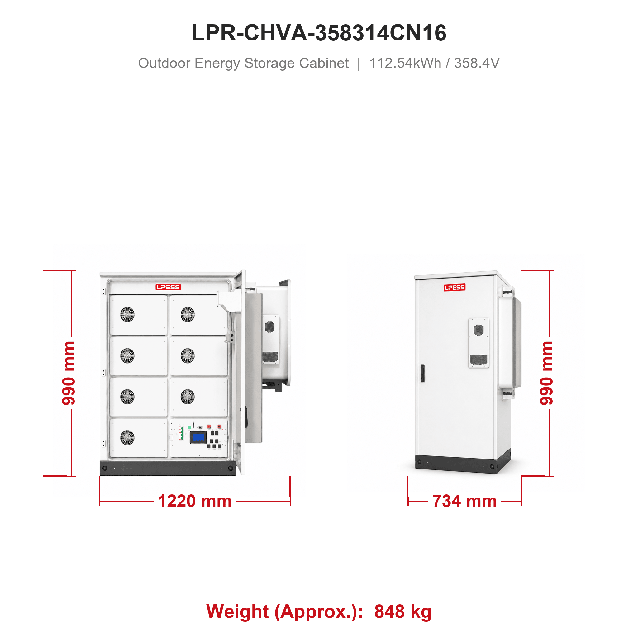LPR-CHVA-358314CN16