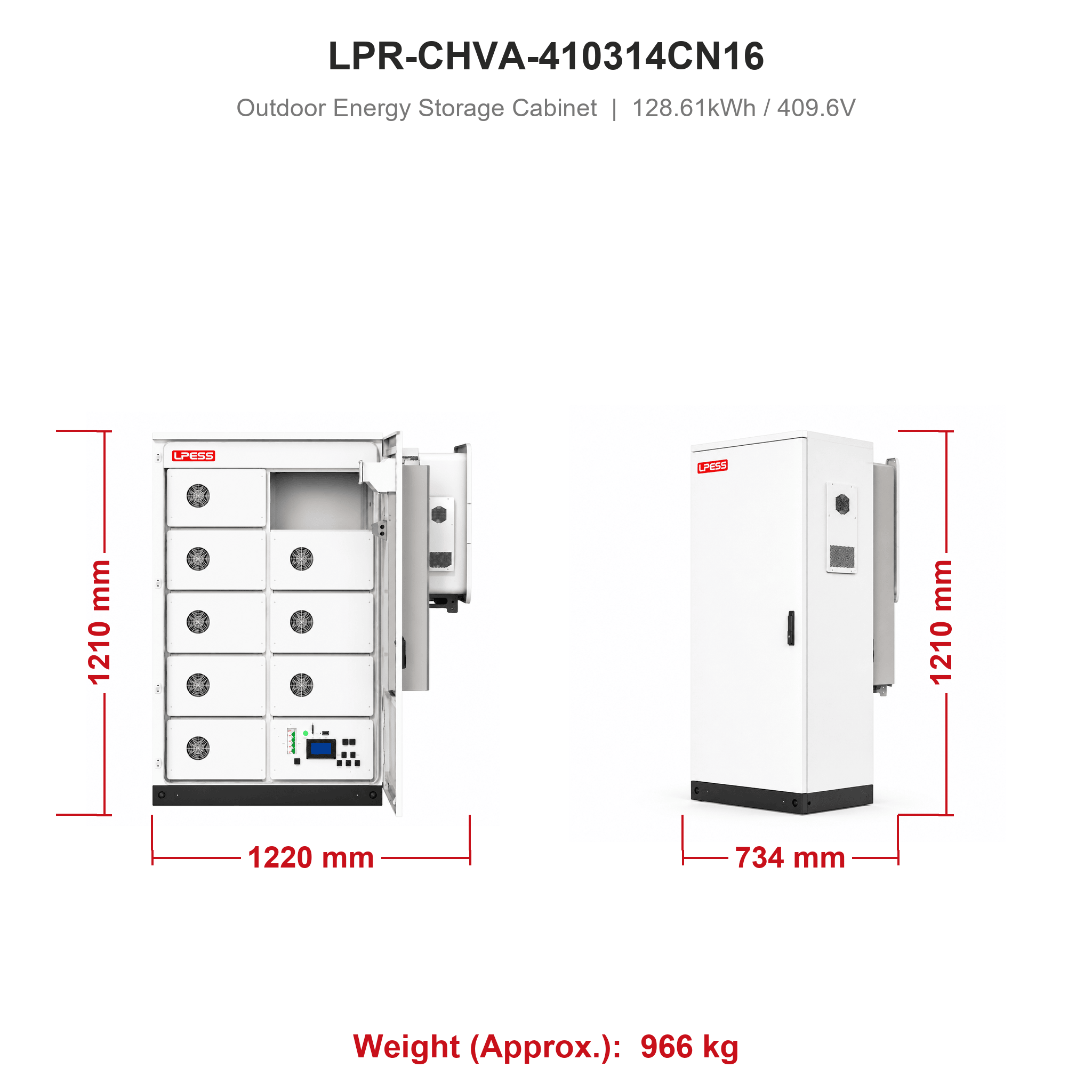 LPR-CHVA-410314CN16