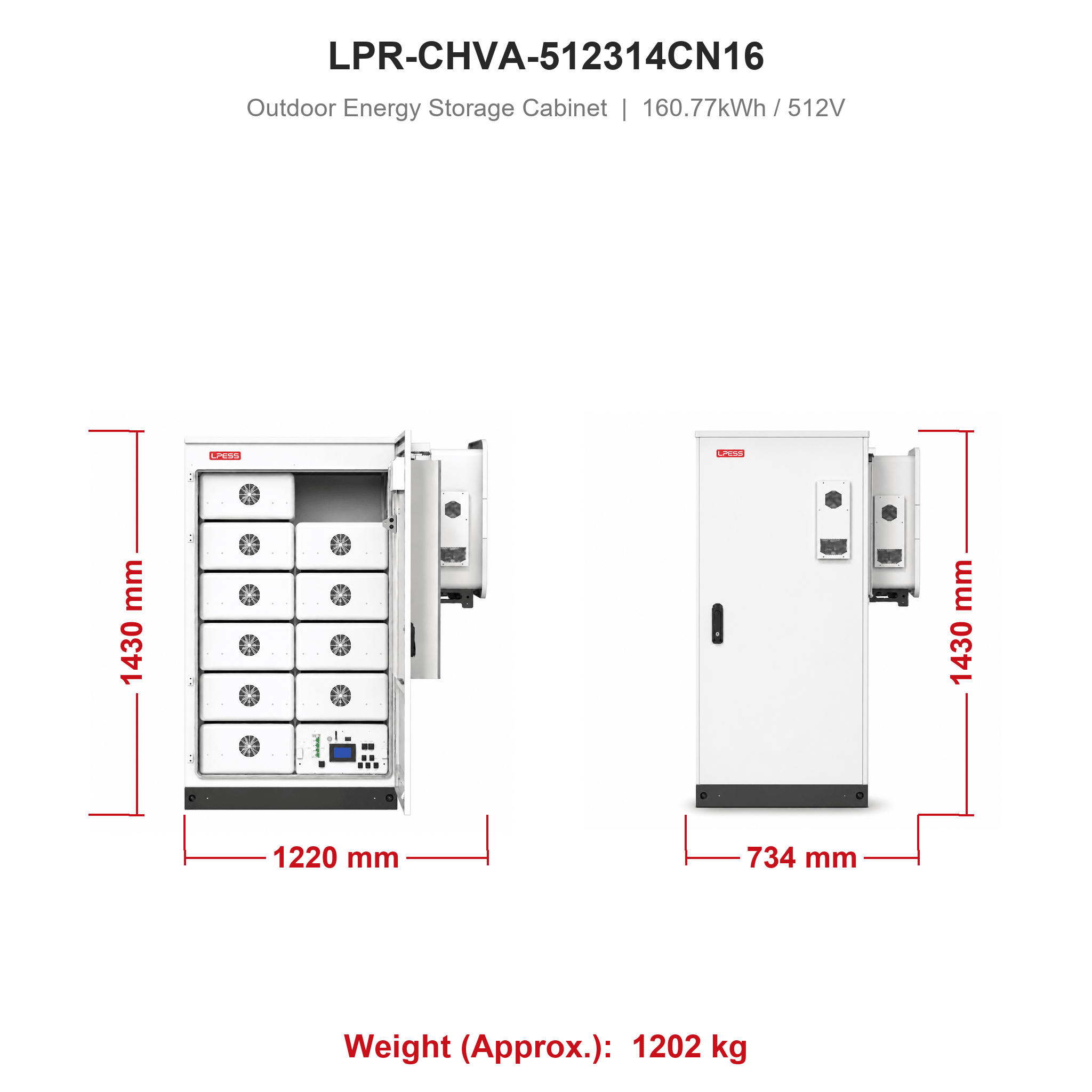 LPR-CHVA-512314CN16