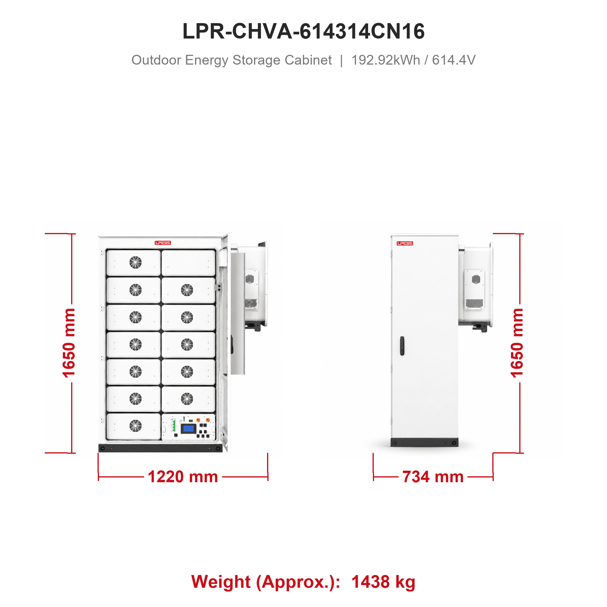 LPR-CHVA-614314CN16