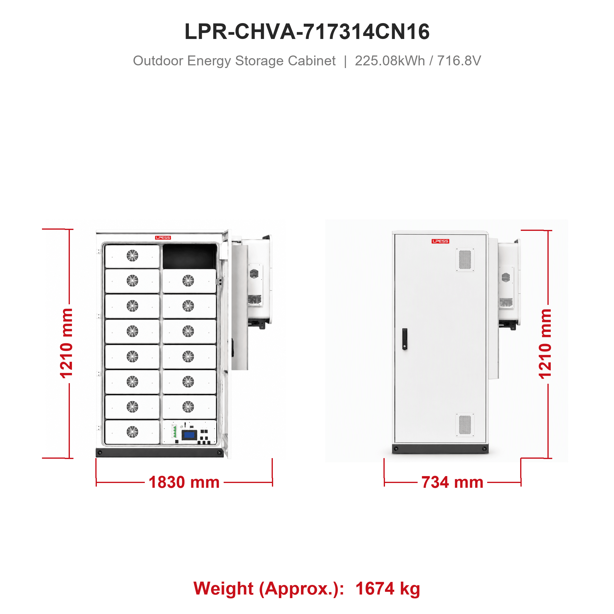 LPR-CHVA-717314CN16